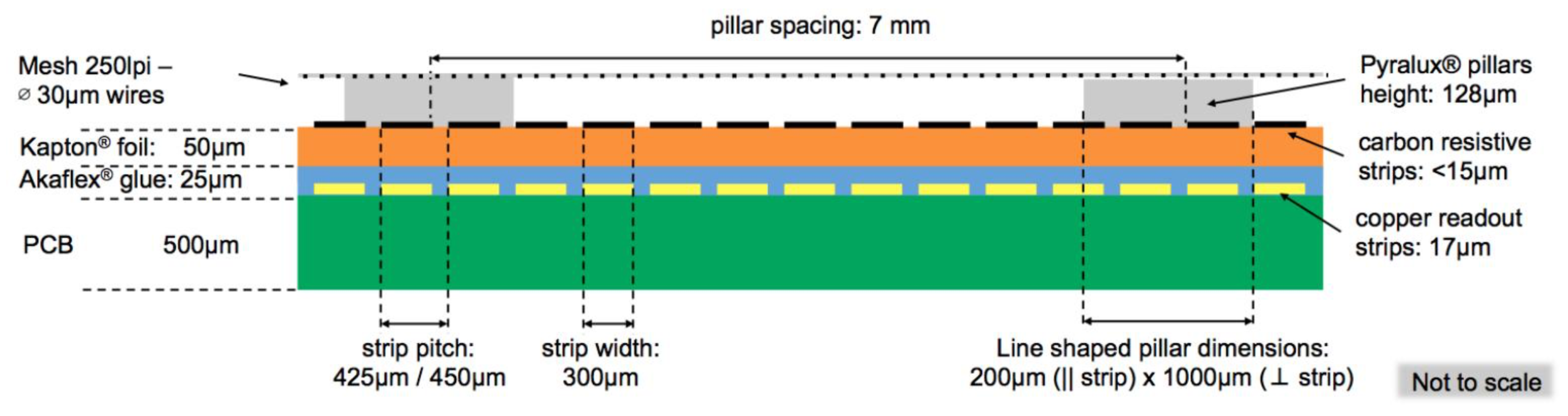 Applsci 11 05362 g012