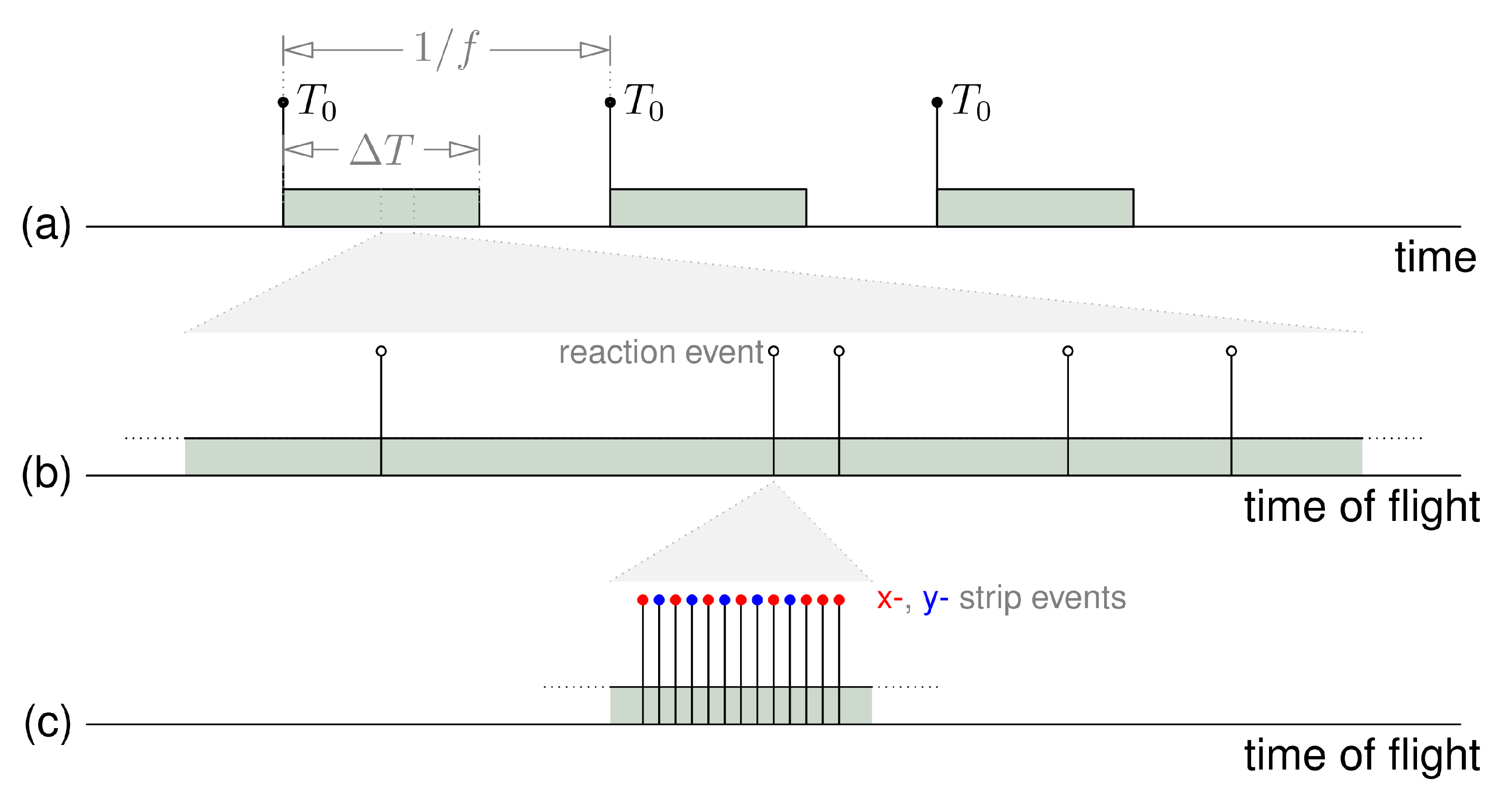 Applsci 11 05362 g021