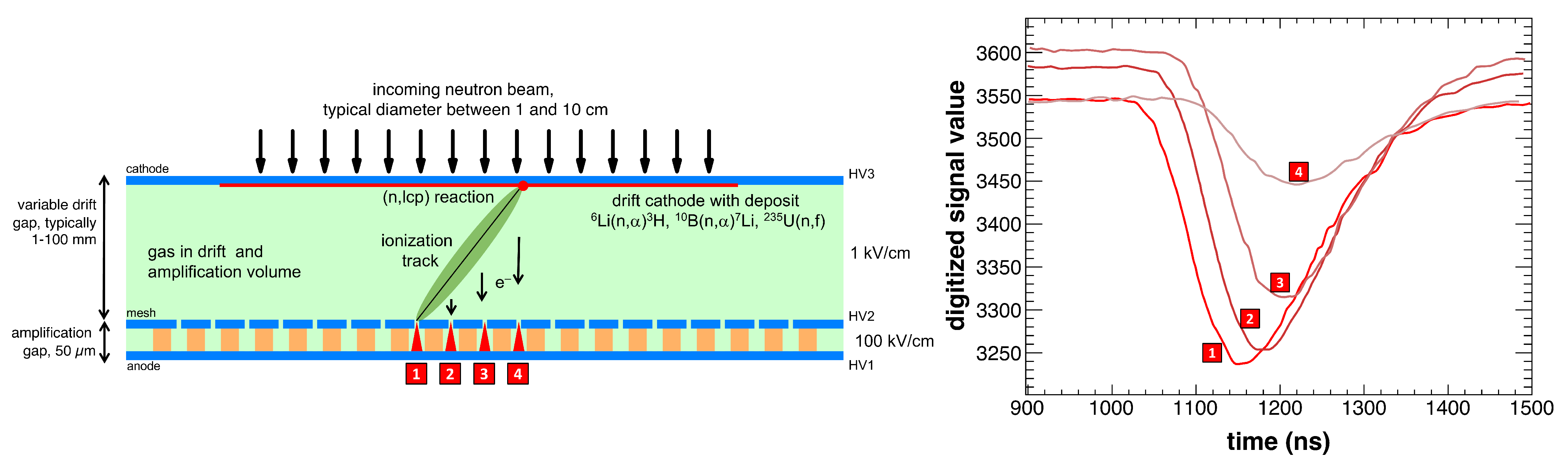 Applsci 11 05362 g022