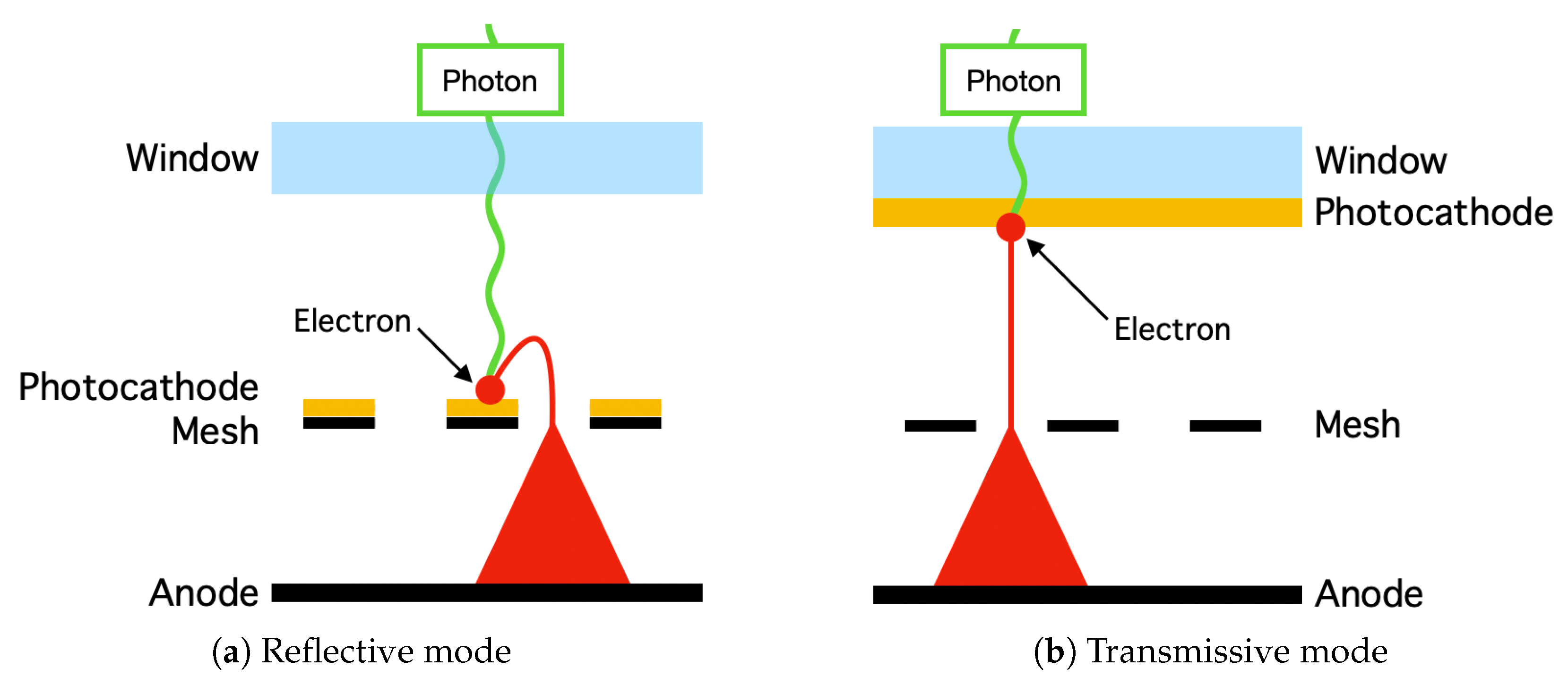 Applsci 11 05362 g024