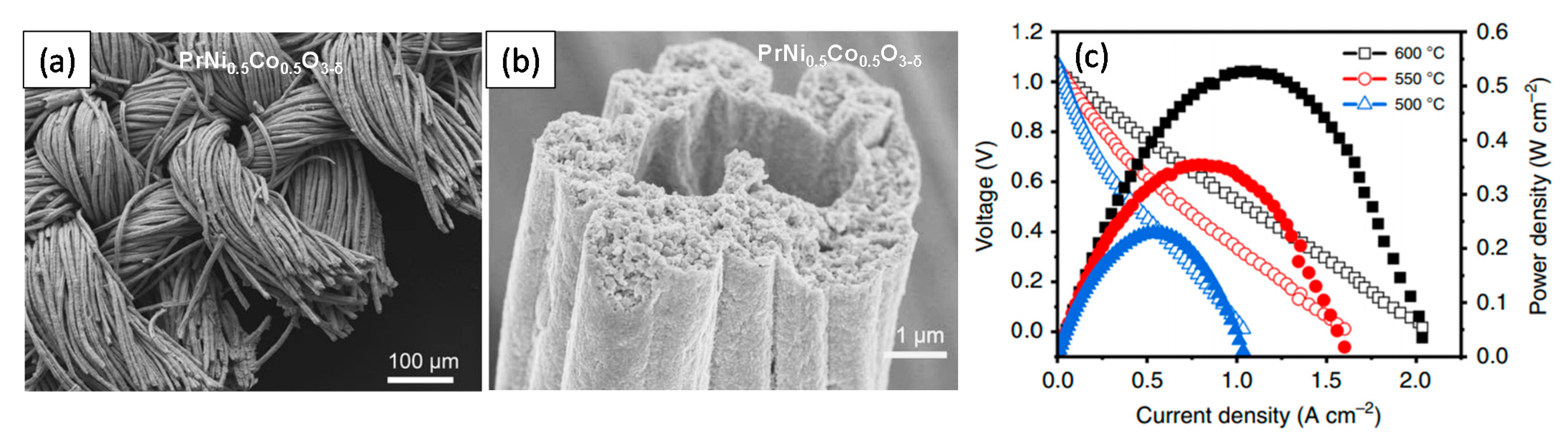 Applsci 11 05363 g005