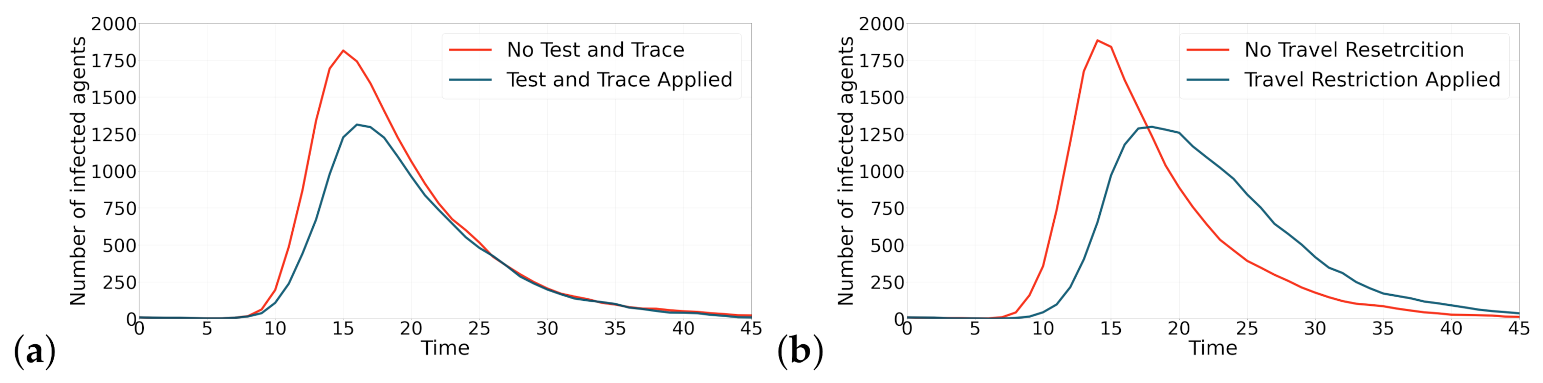 Applsci 11 05367 g005