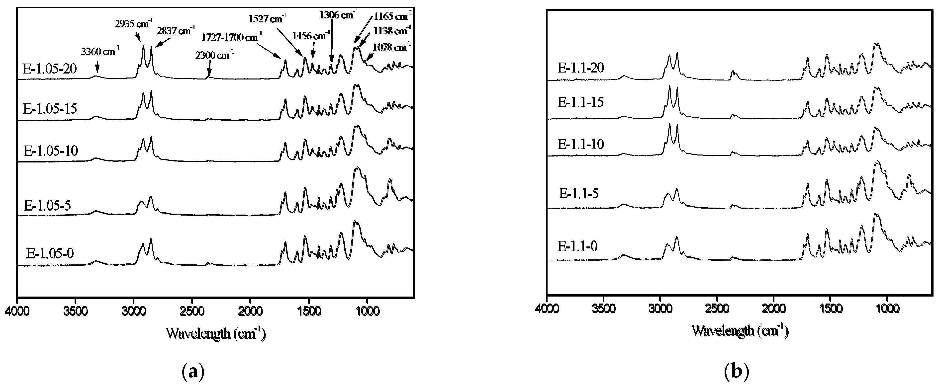 Applsci 11 05370 g002