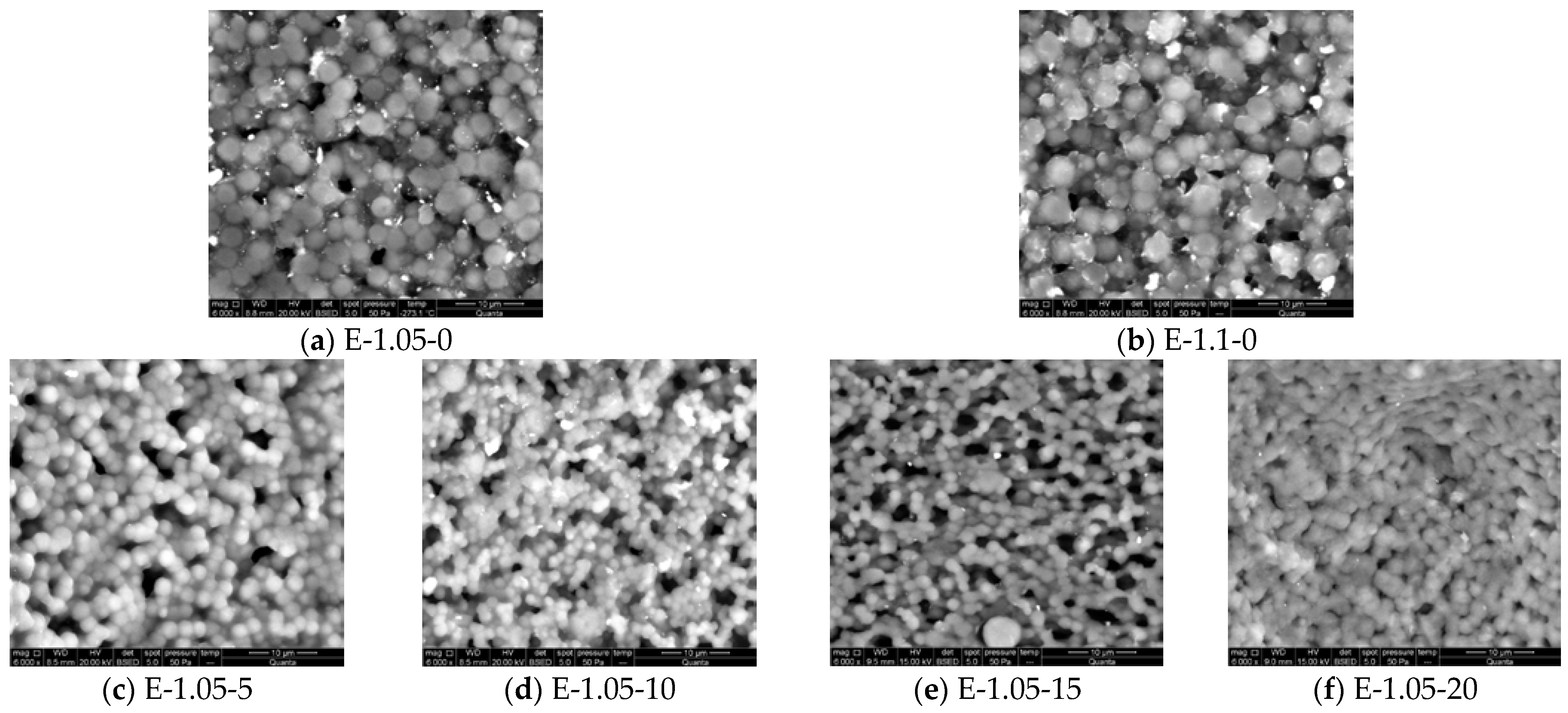 Applsci 11 05370 g004a