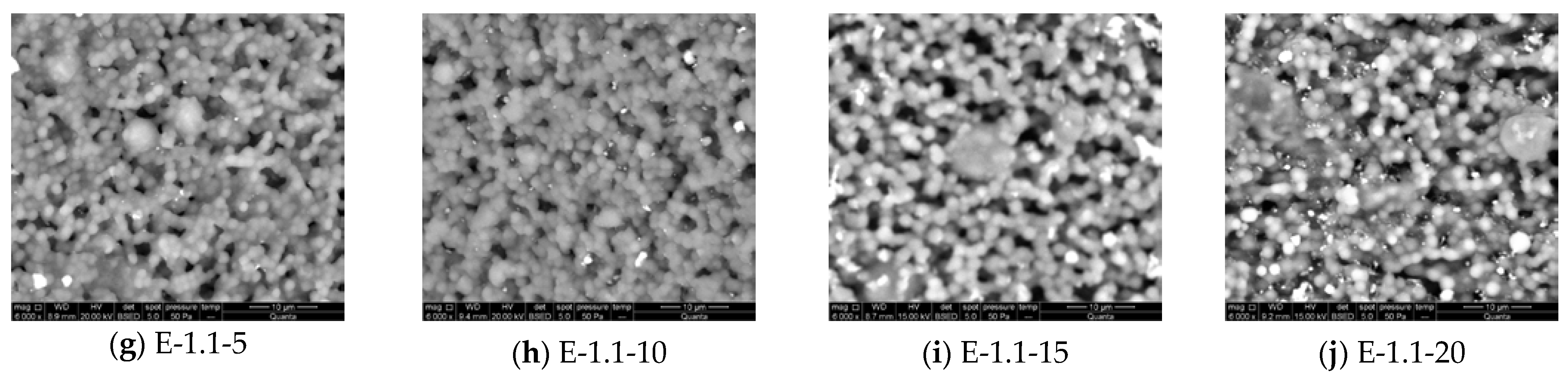 Applsci 11 05370 g004b