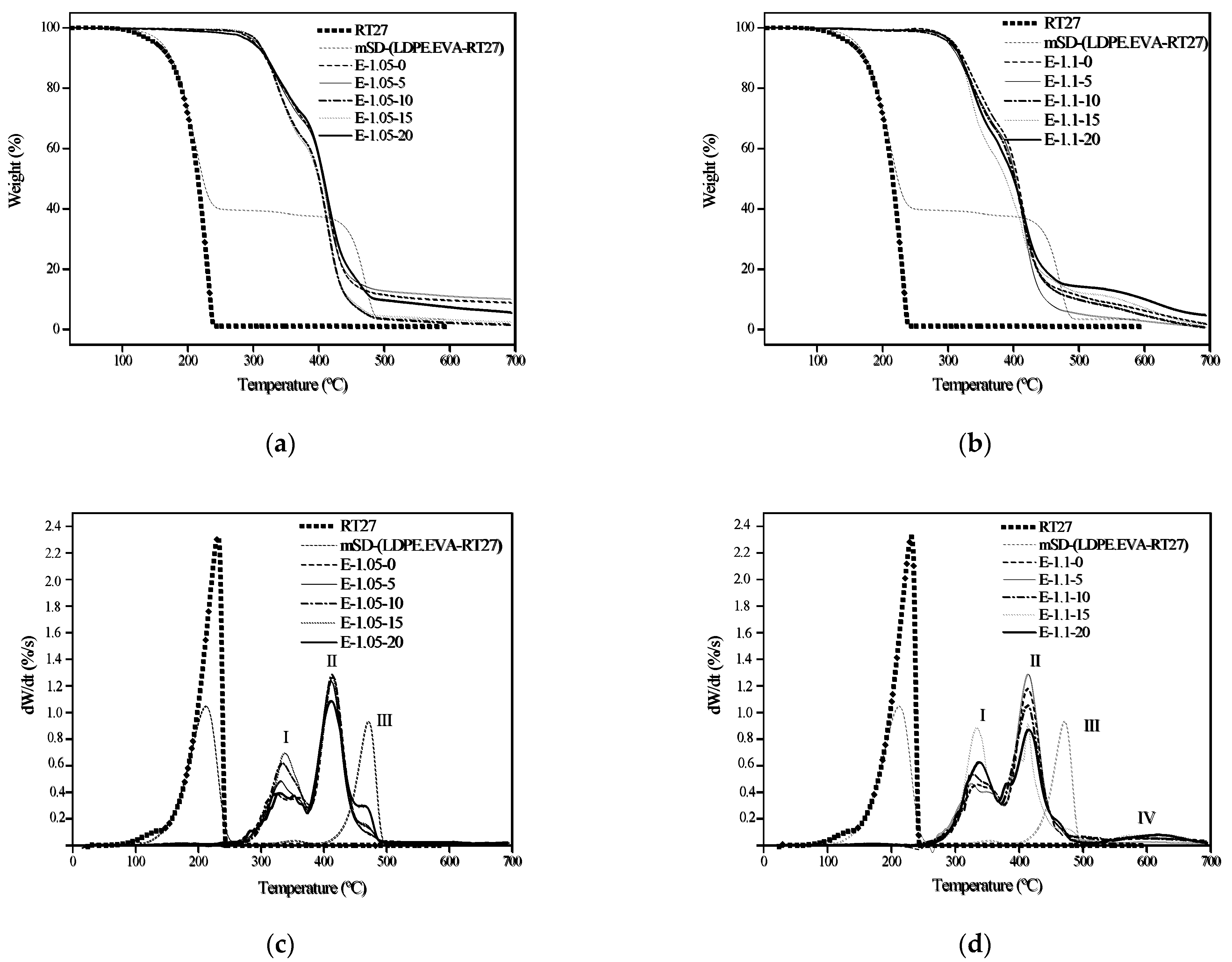 Applsci 11 05370 g006