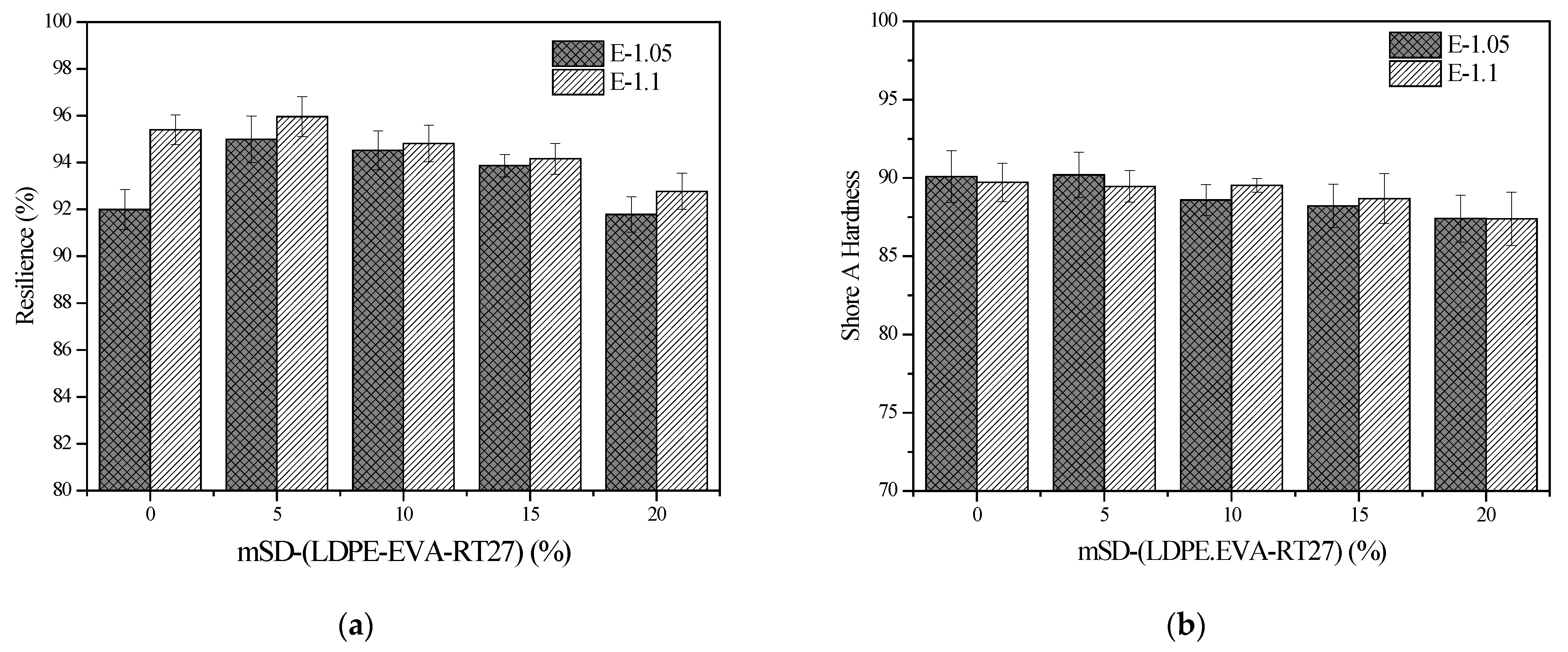 Applsci 11 05370 g009
