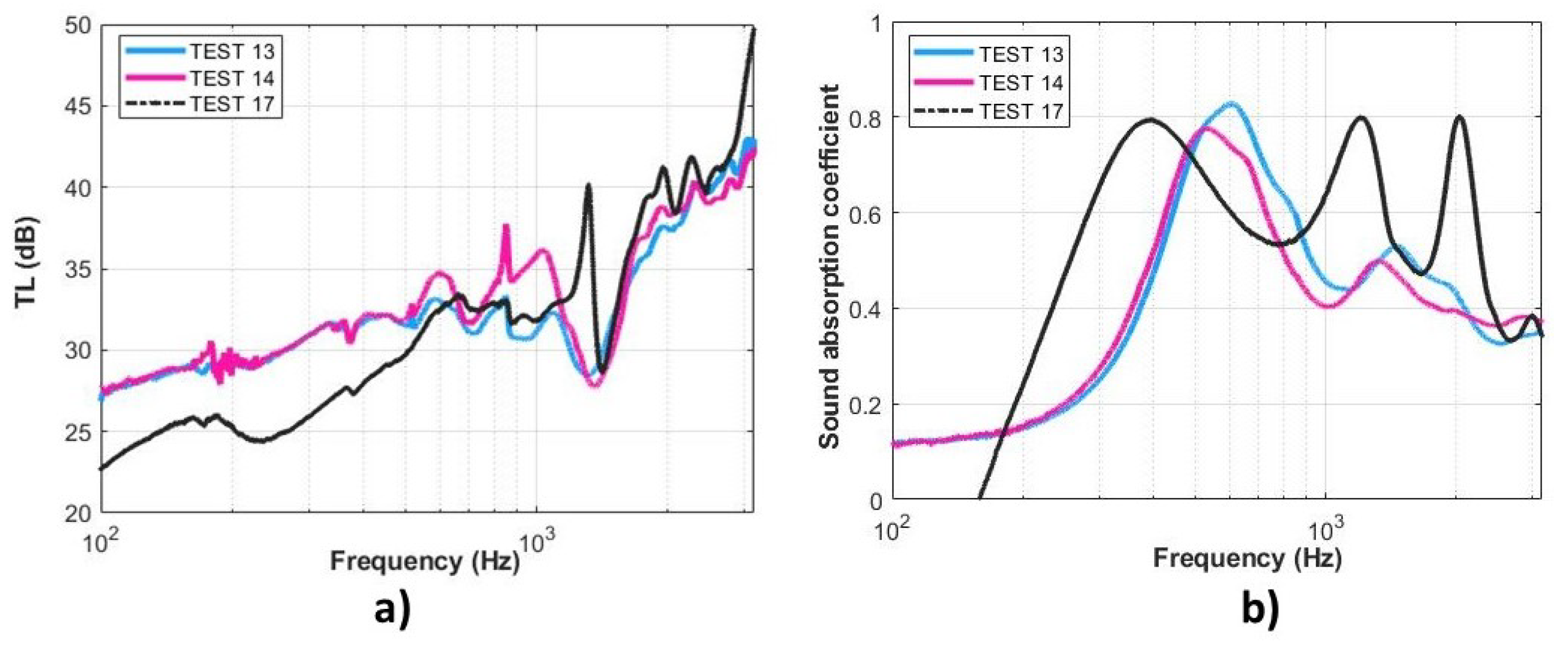 Applsci 11 05372 g011