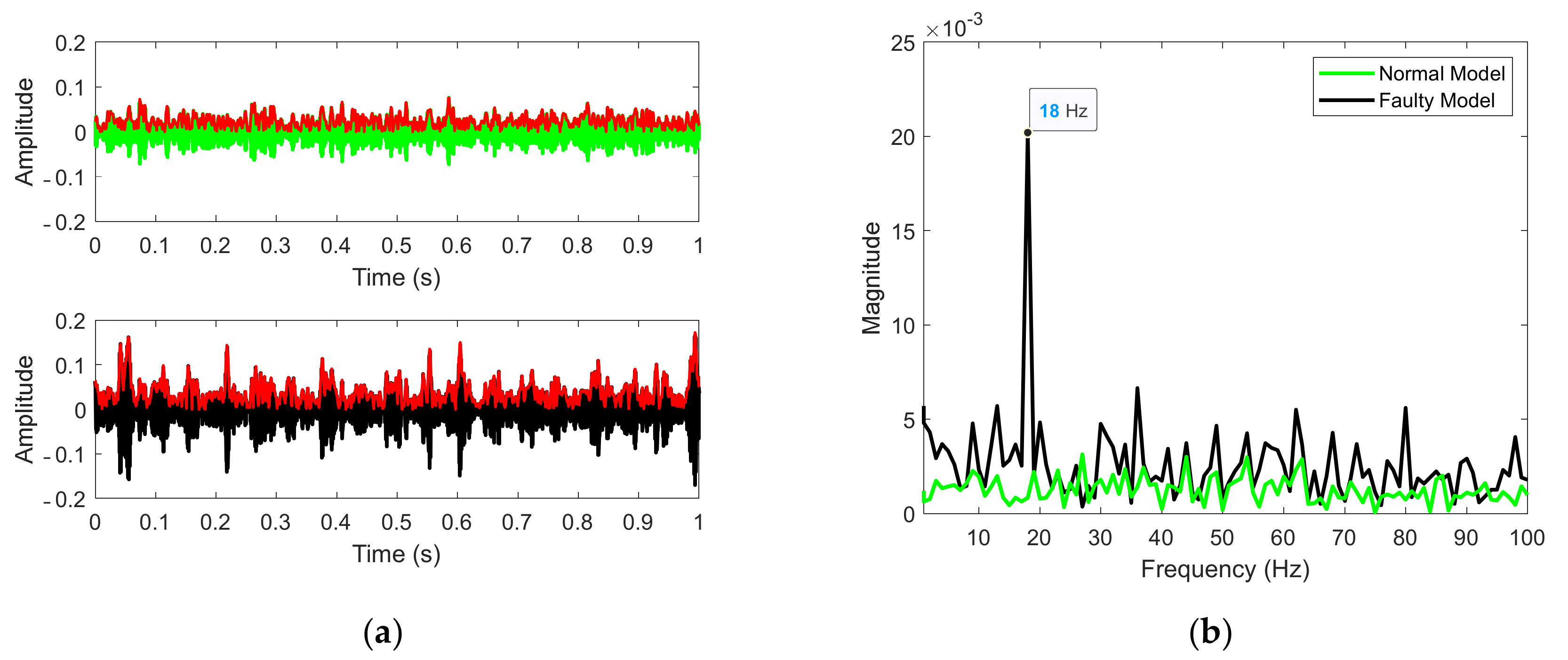 Applsci 11 05373 g003 Applsci 11 05373 g003