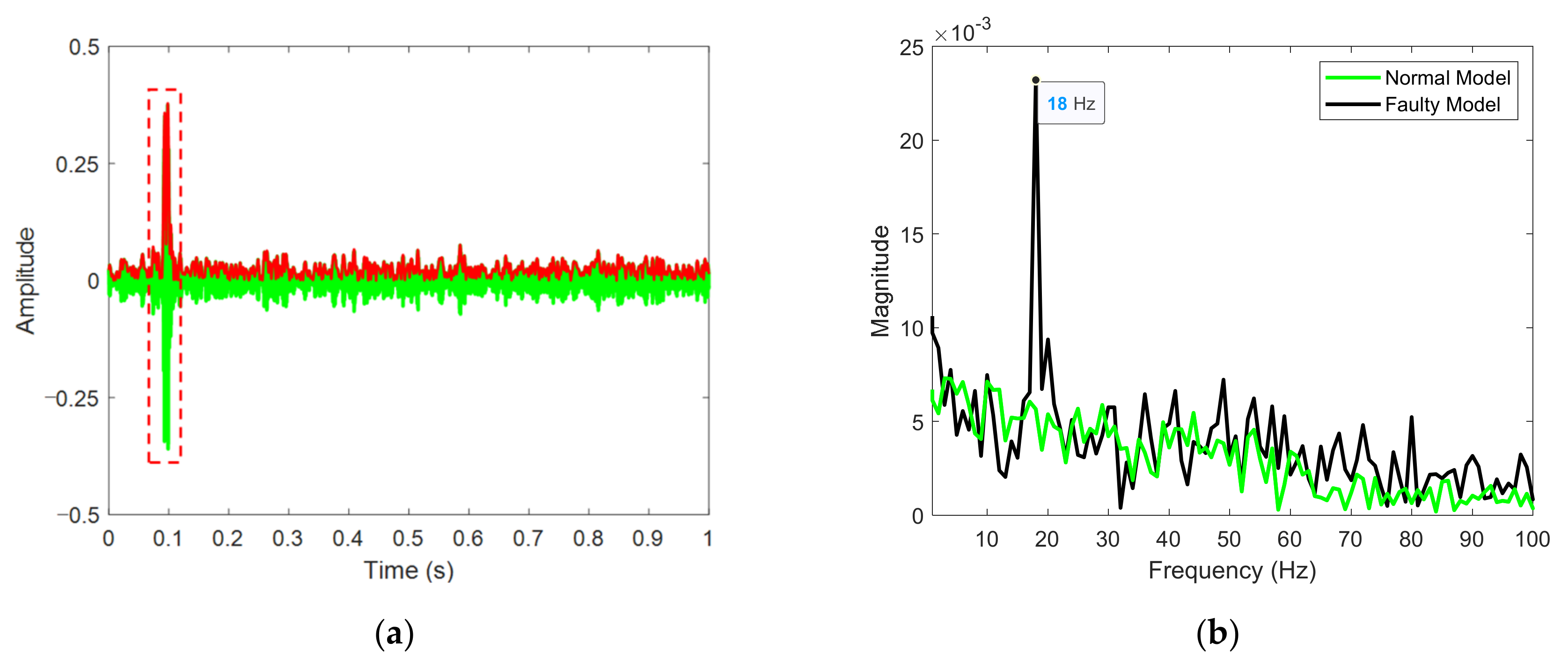 Applsci 11 05373 g004 Applsci 11 05373 g004