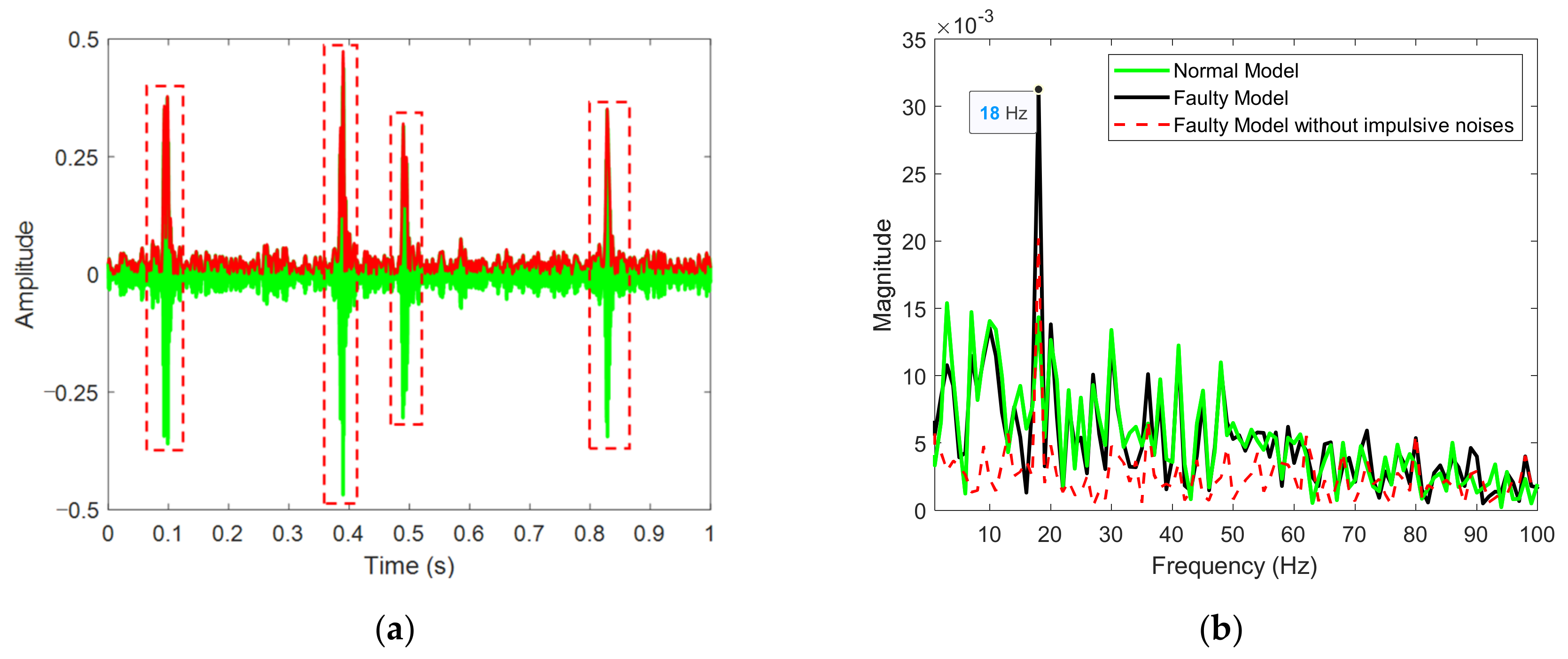 Applsci 11 05373 g005 Applsci 11 05373 g005
