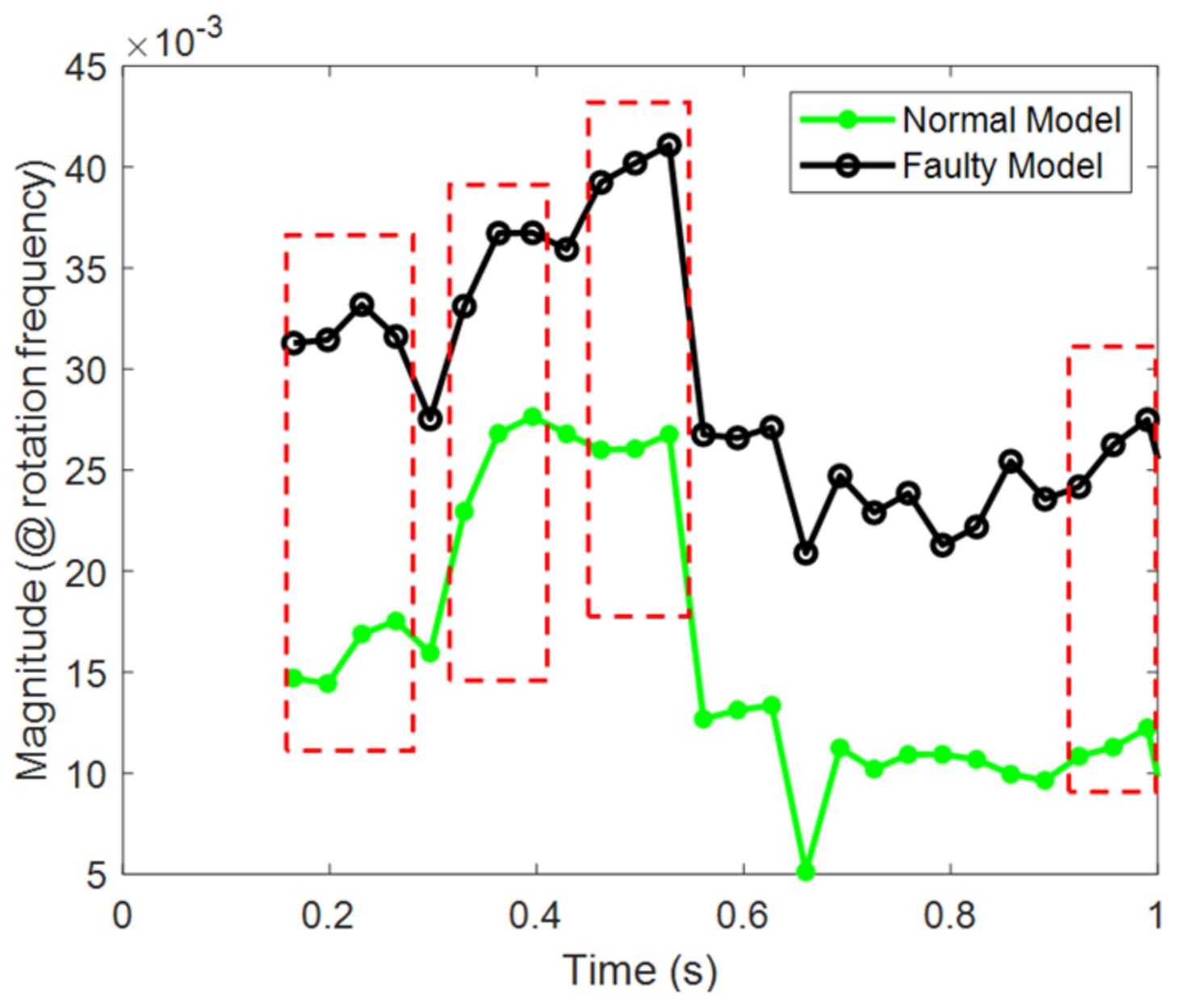 Applsci 11 05373 g008 Applsci 11 05373 g008