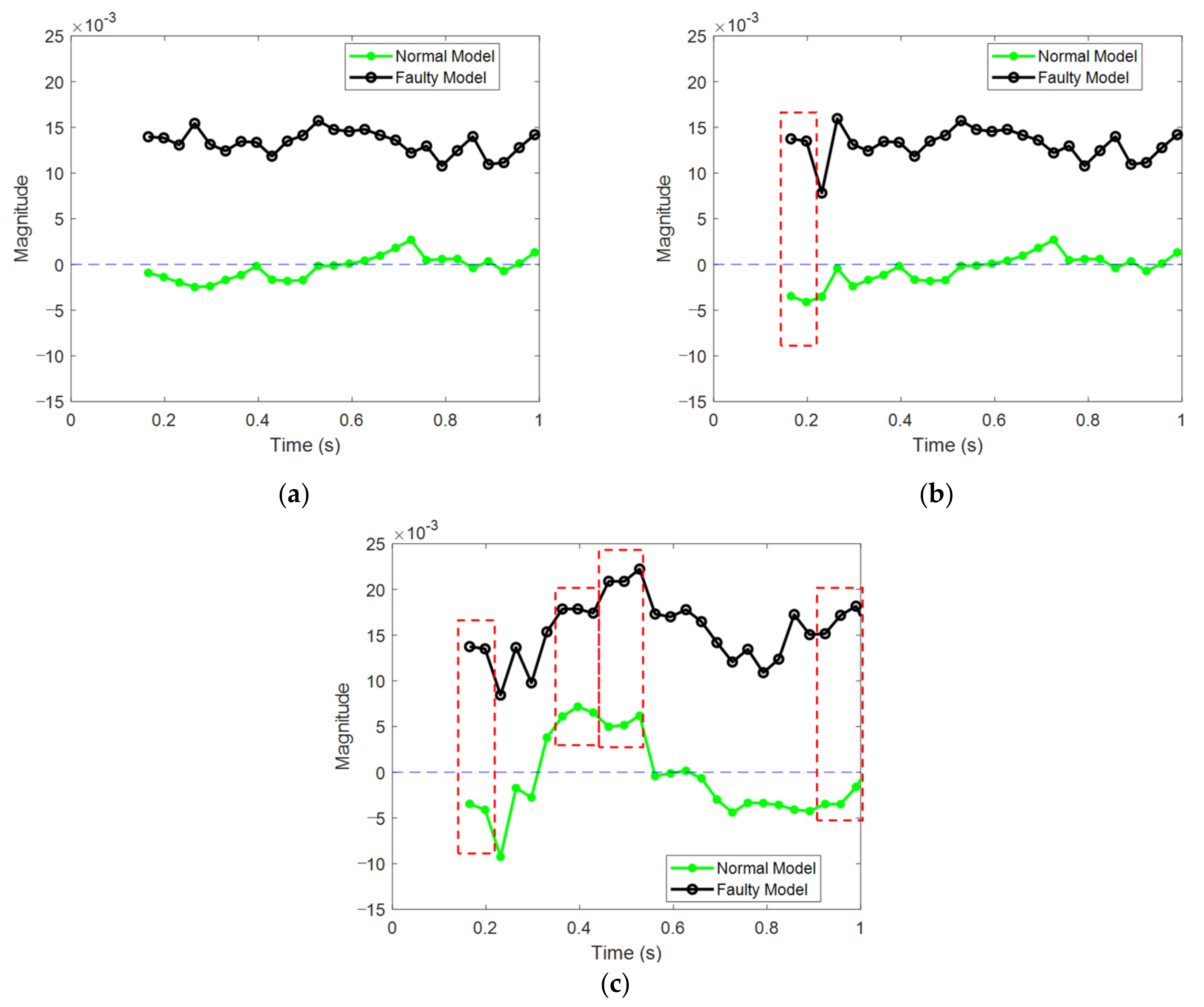 Applsci 11 05373 g011 Applsci 11 05373 g011