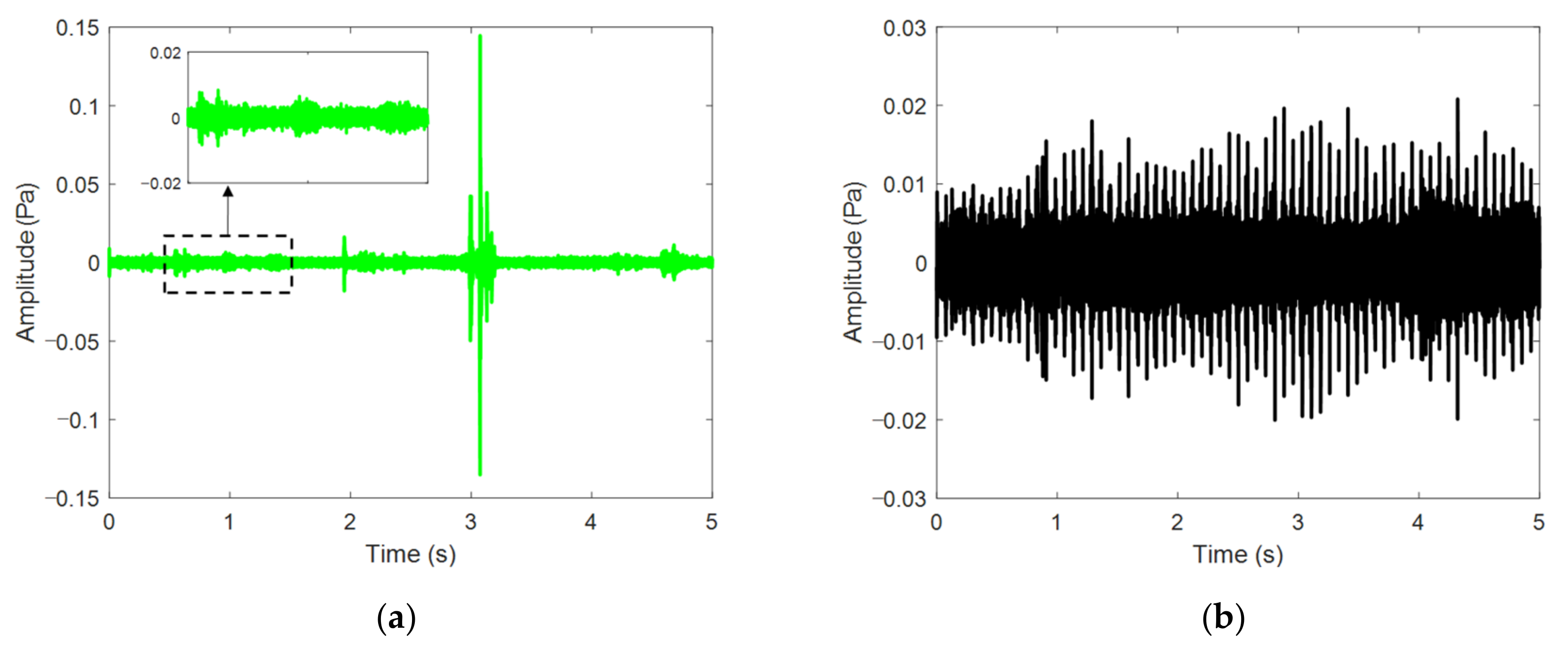 Applsci 11 05373 g013 Applsci 11 05373 g013