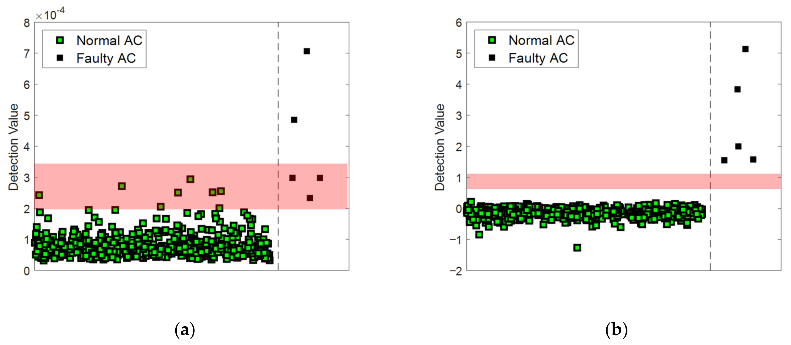 Applsci 11 05373 g015 Applsci 11 05373 g015