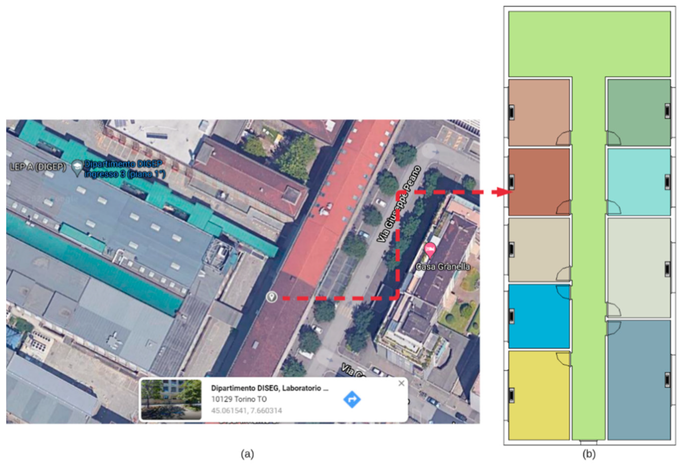 Applsci 11 05374 g007 Applsci 11 05374 g007