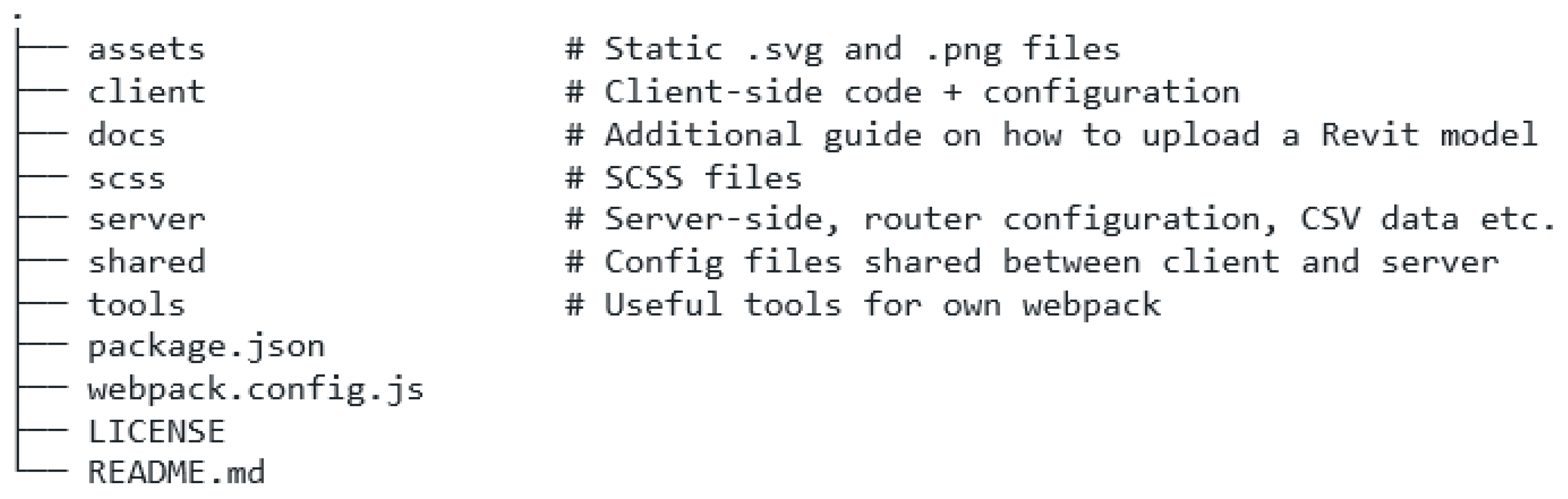 Applsci 11 05374 g013 Applsci 11 05374 g013