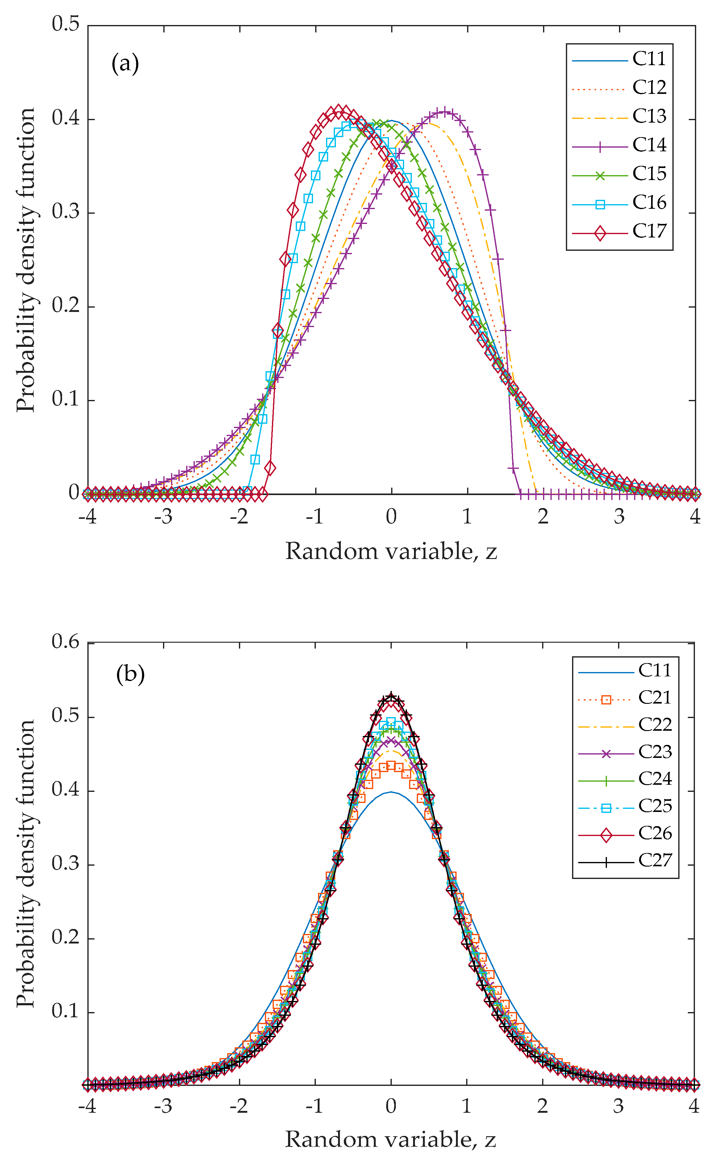 Applsci 11 05381 g002 Applsci 11 05381 g002