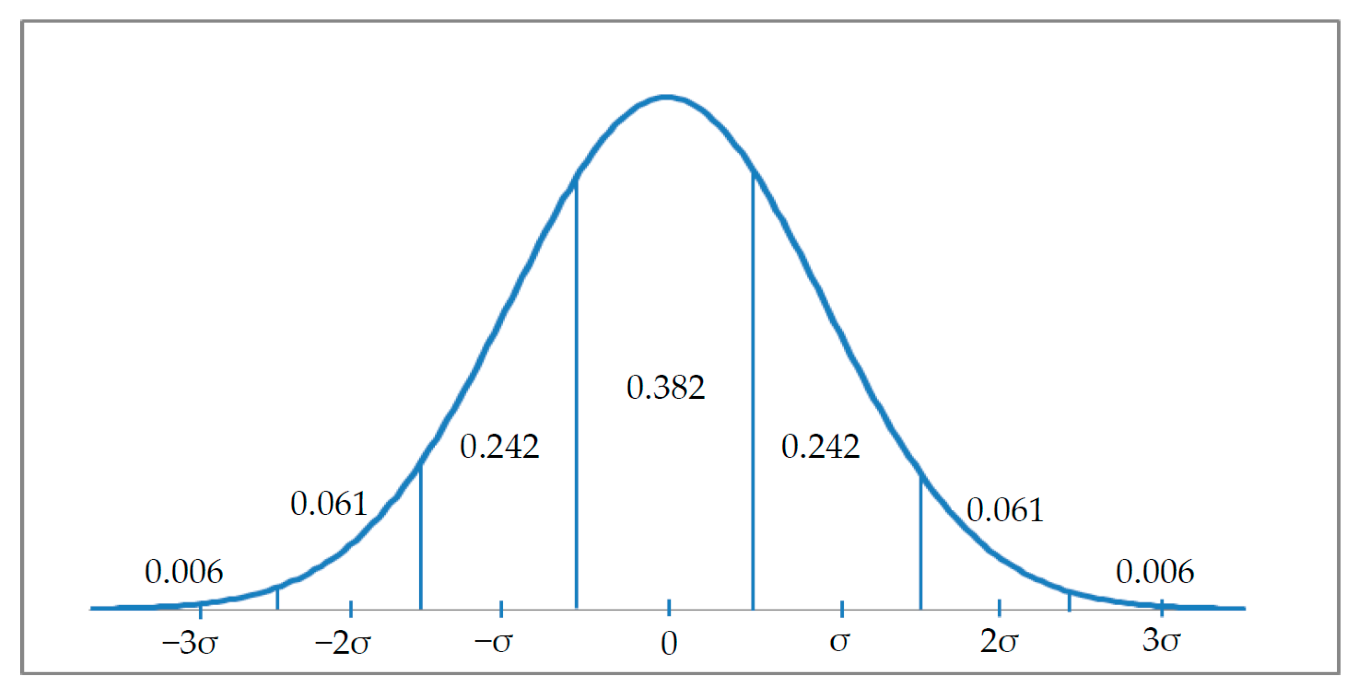 Applsci 11 05381 g005 Applsci 11 05381 g005
