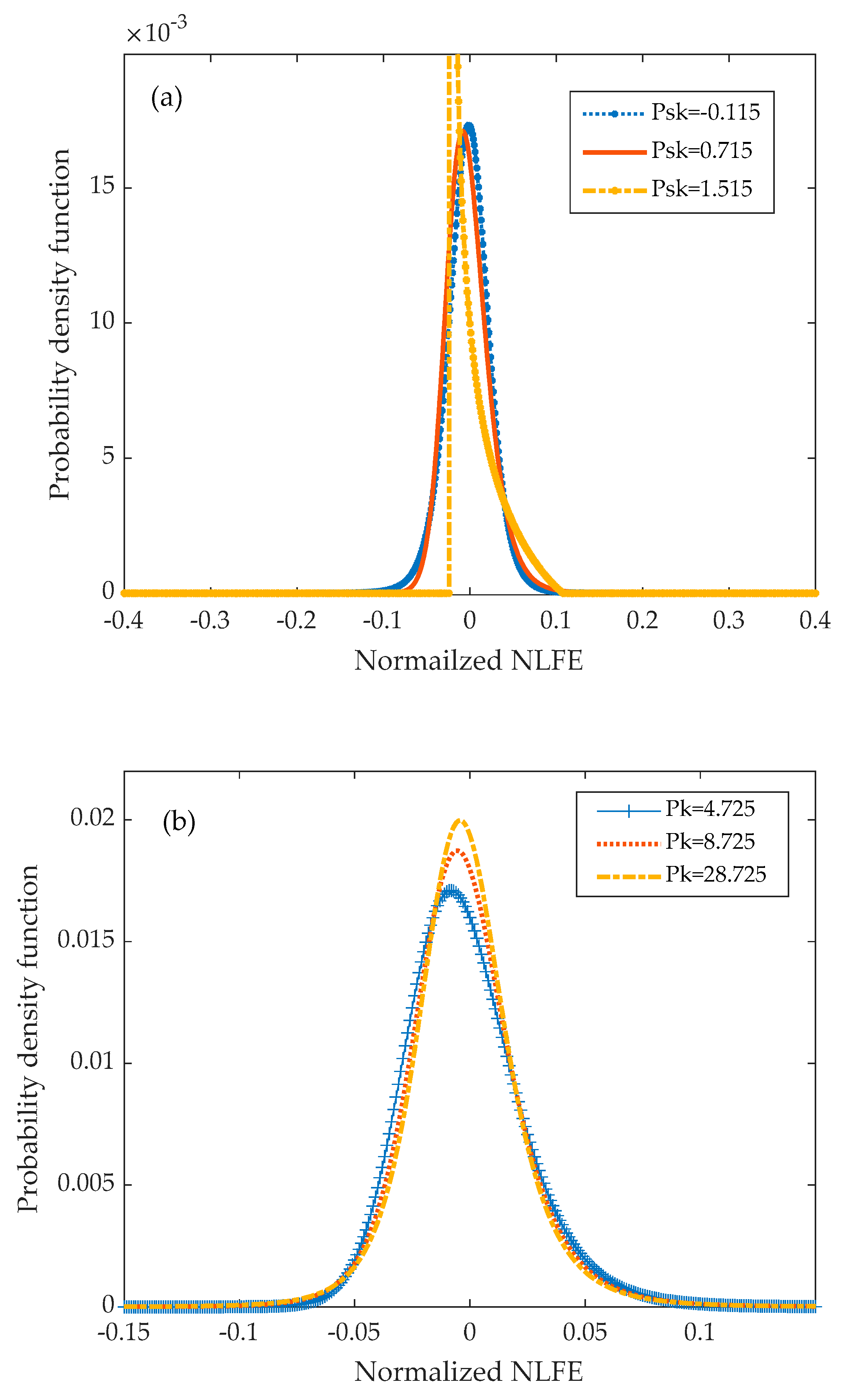 Applsci 11 05381 g008 Applsci 11 05381 g008