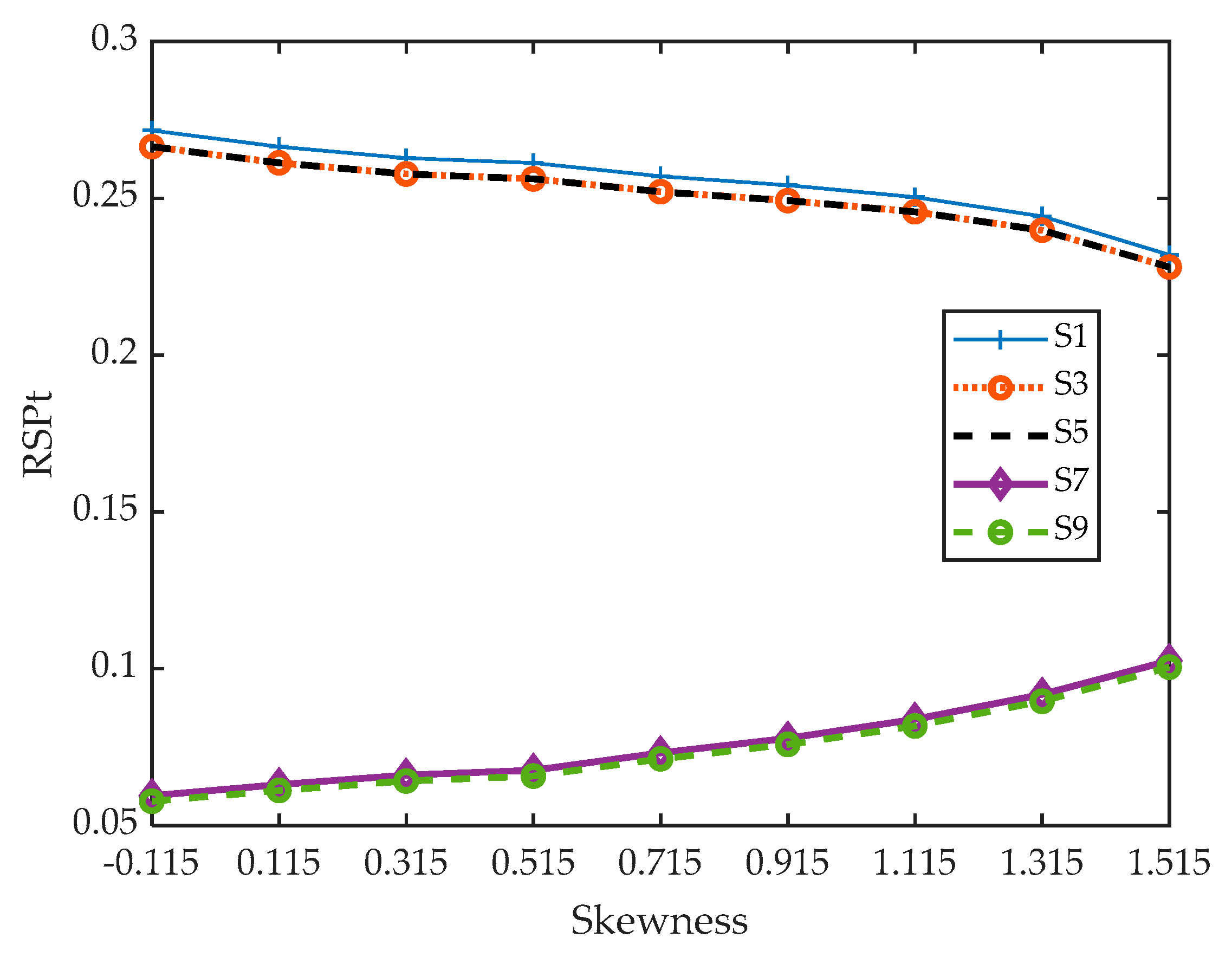Applsci 11 05381 g009 Applsci 11 05381 g009