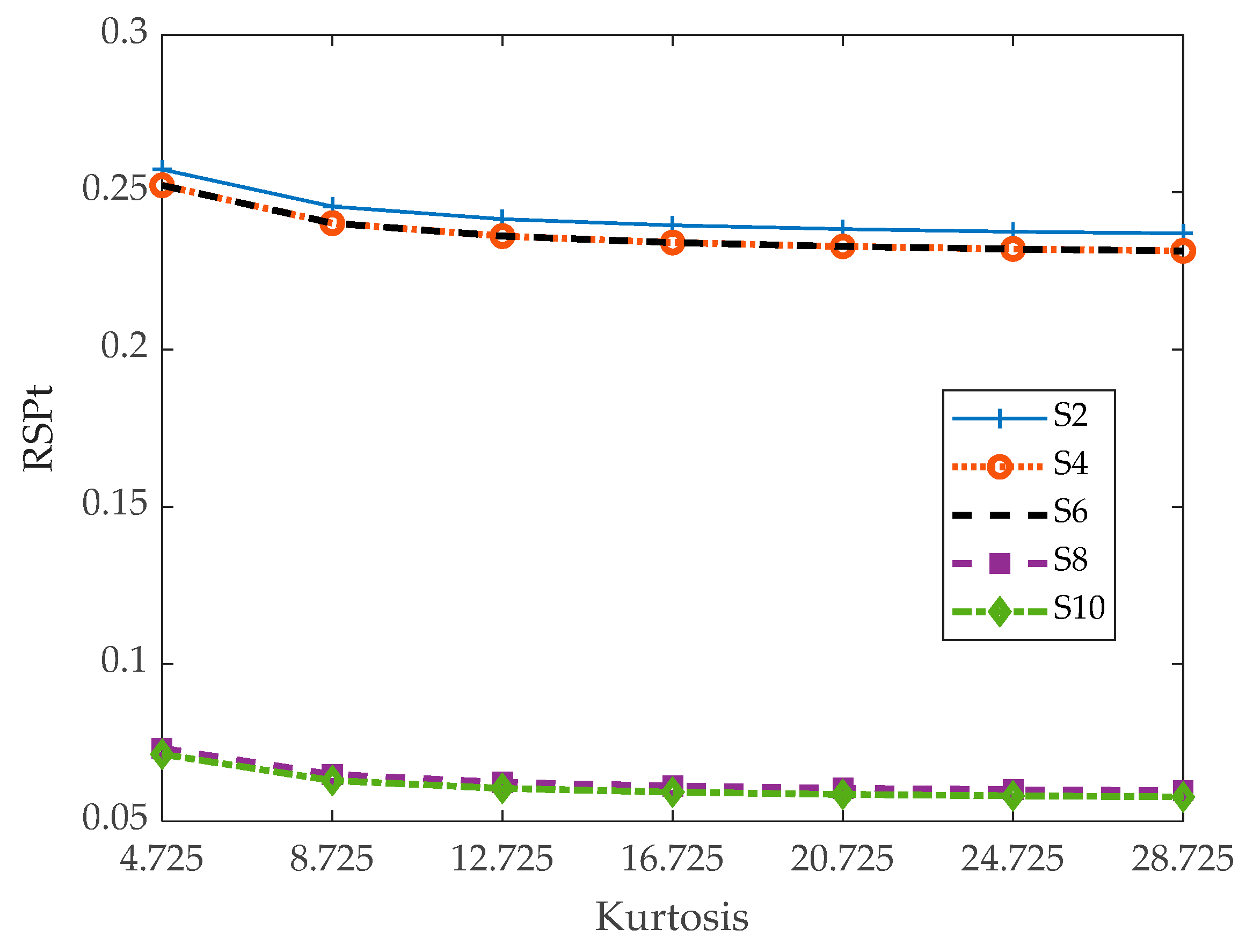 Applsci 11 05381 g010 Applsci 11 05381 g010