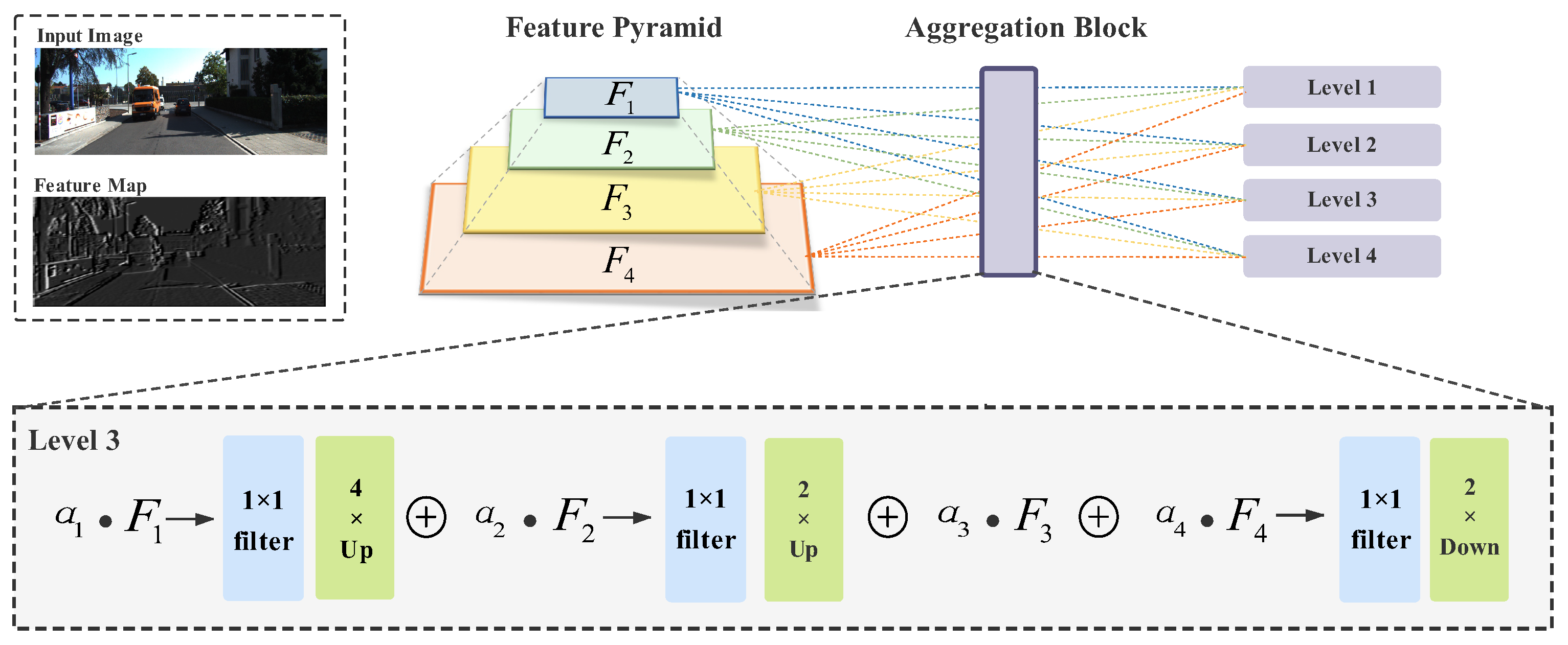 Applsci 11 05383 g004 Applsci 11 05383 g004