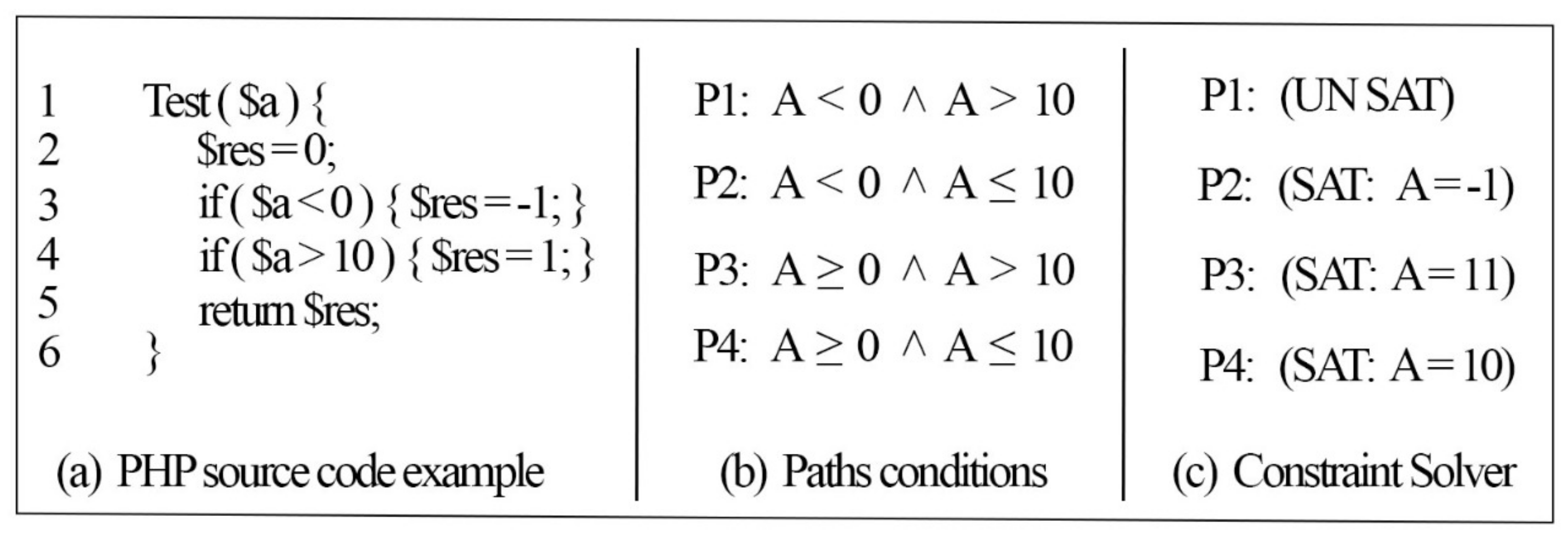 Applsci 11 05384 g003