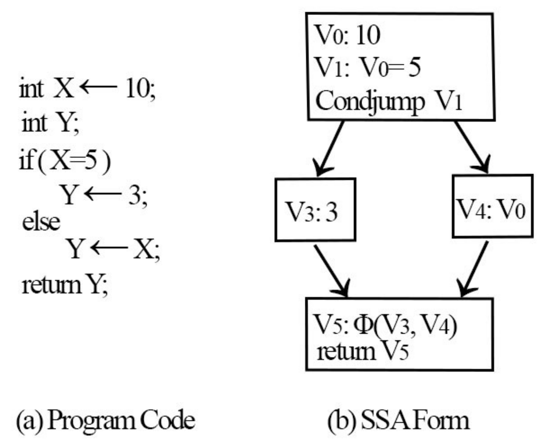 Applsci 11 05384 g005