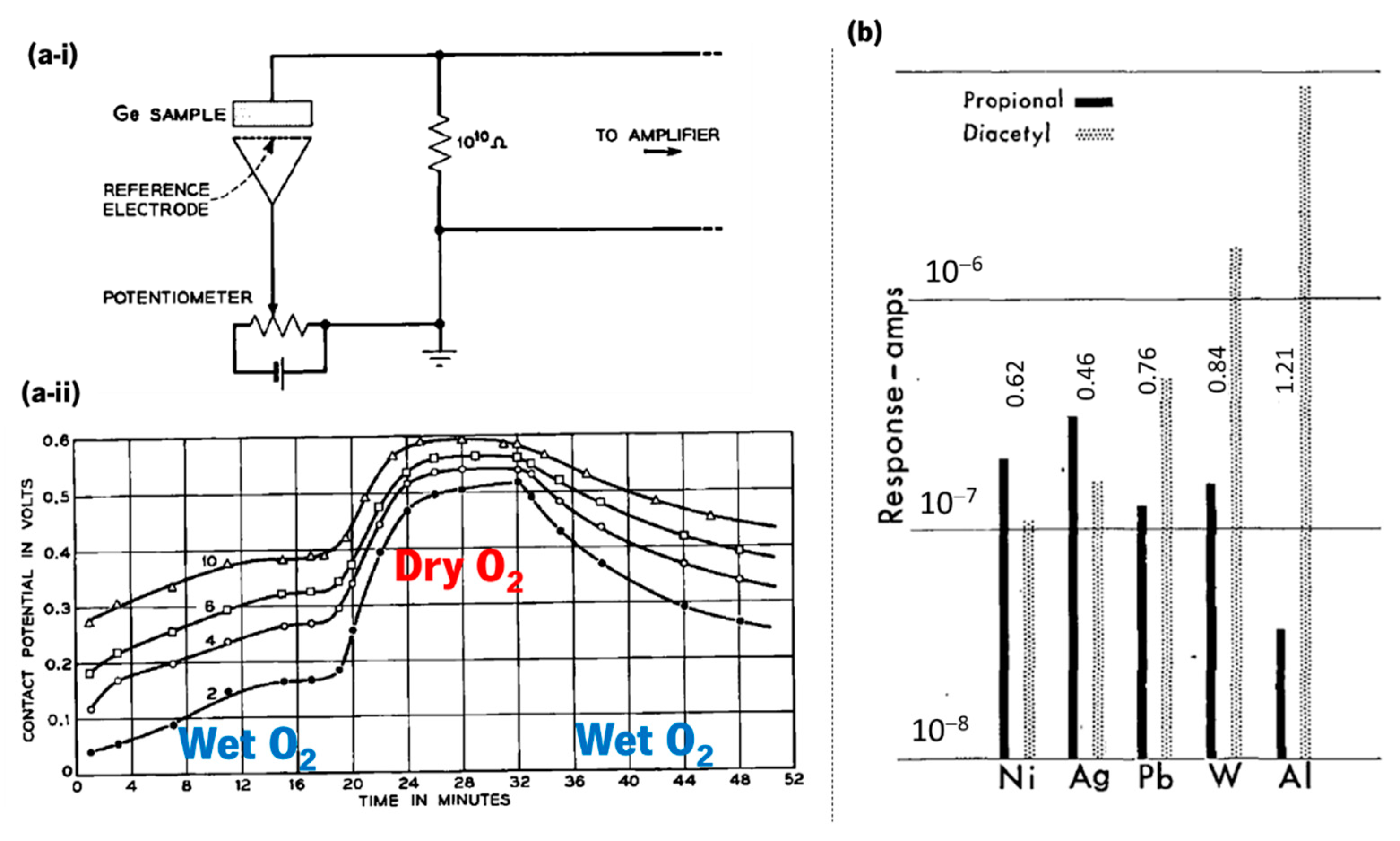 Applsci 11 05388 g002