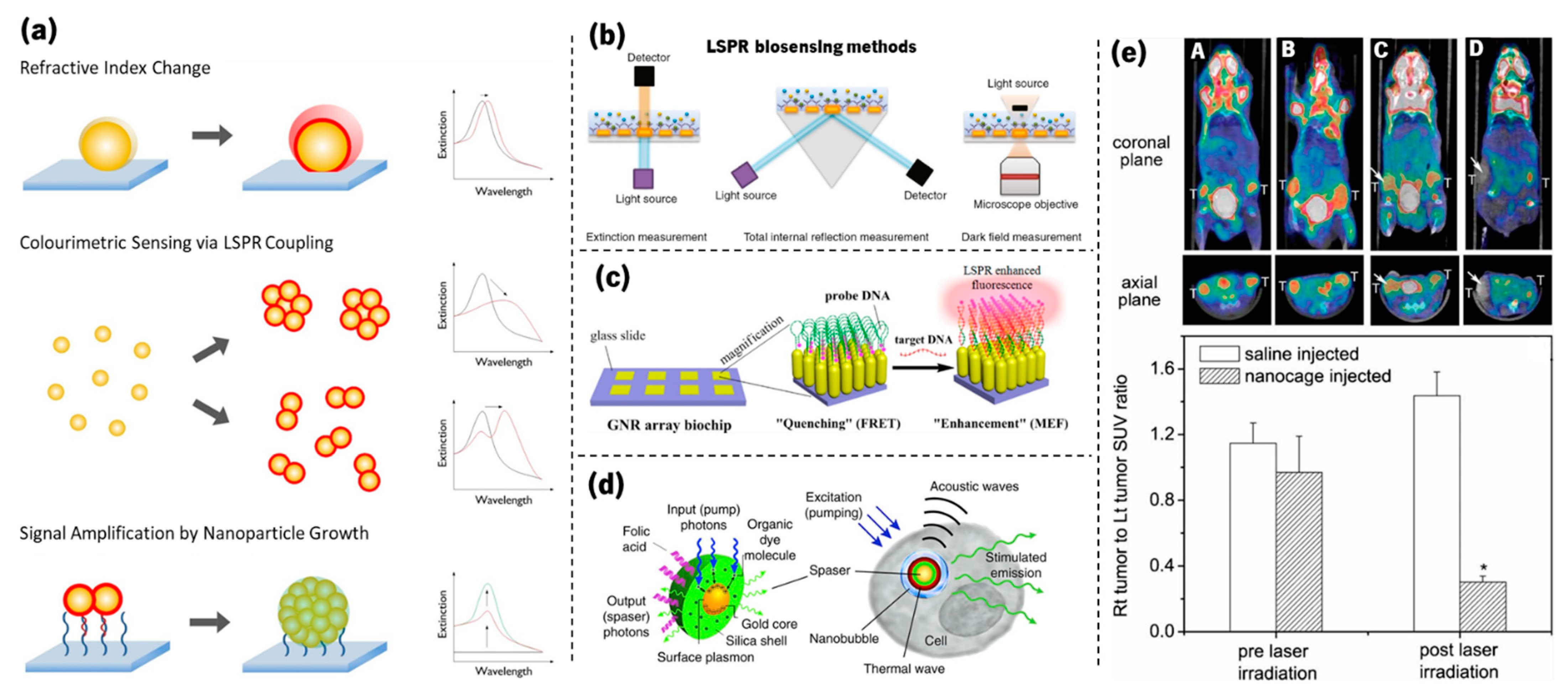 Applsci 11 05388 g008