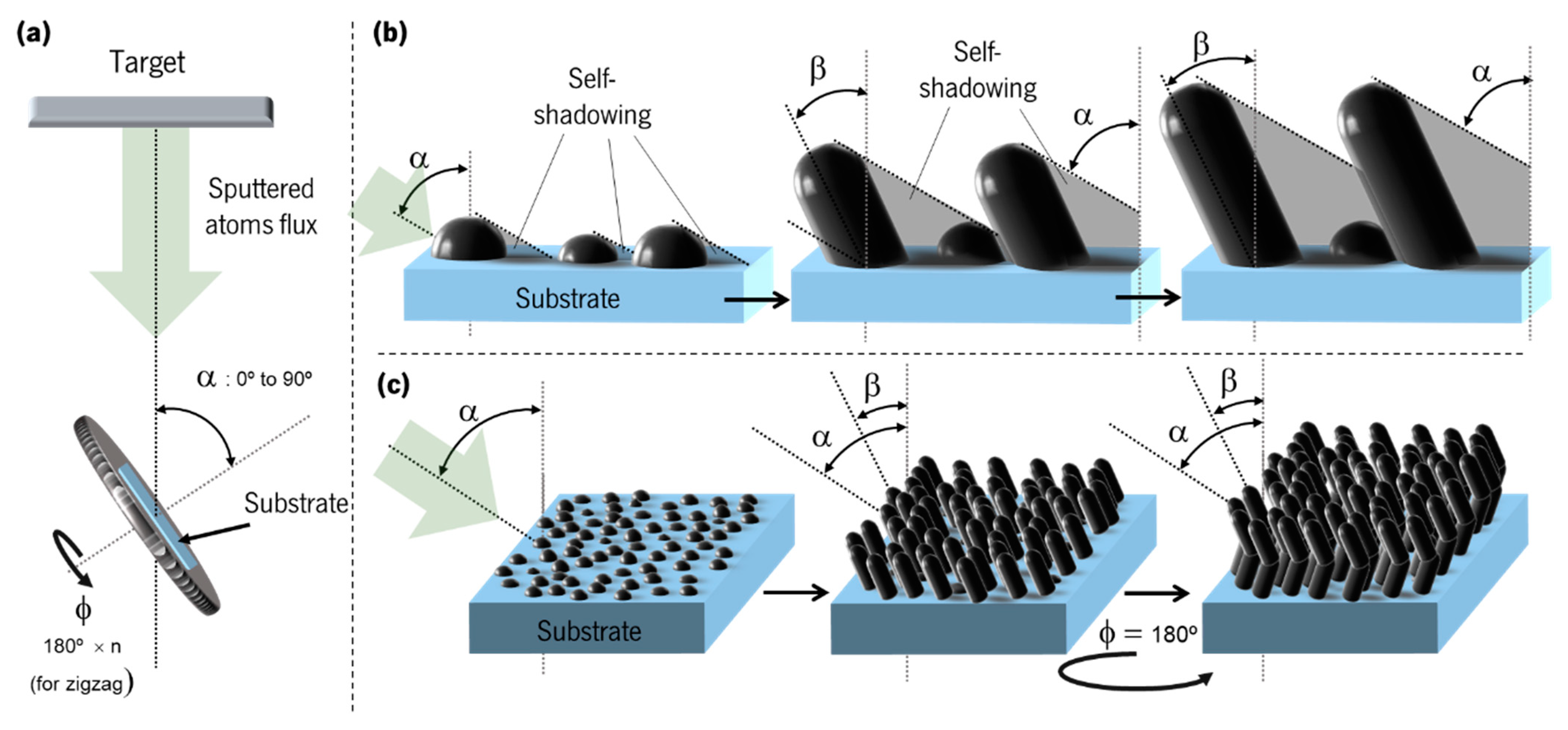 Applsci 11 05388 g015