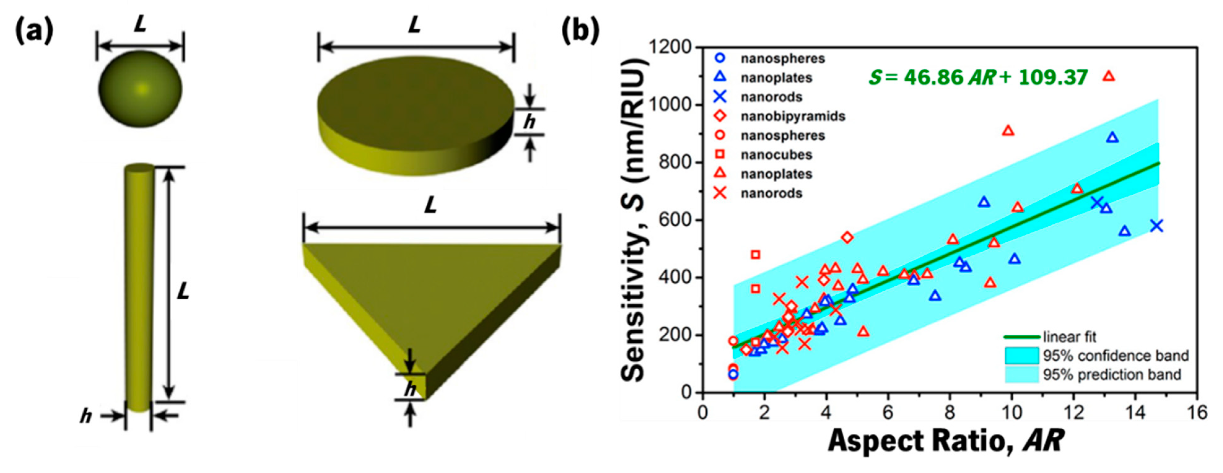 Applsci 11 05388 g018