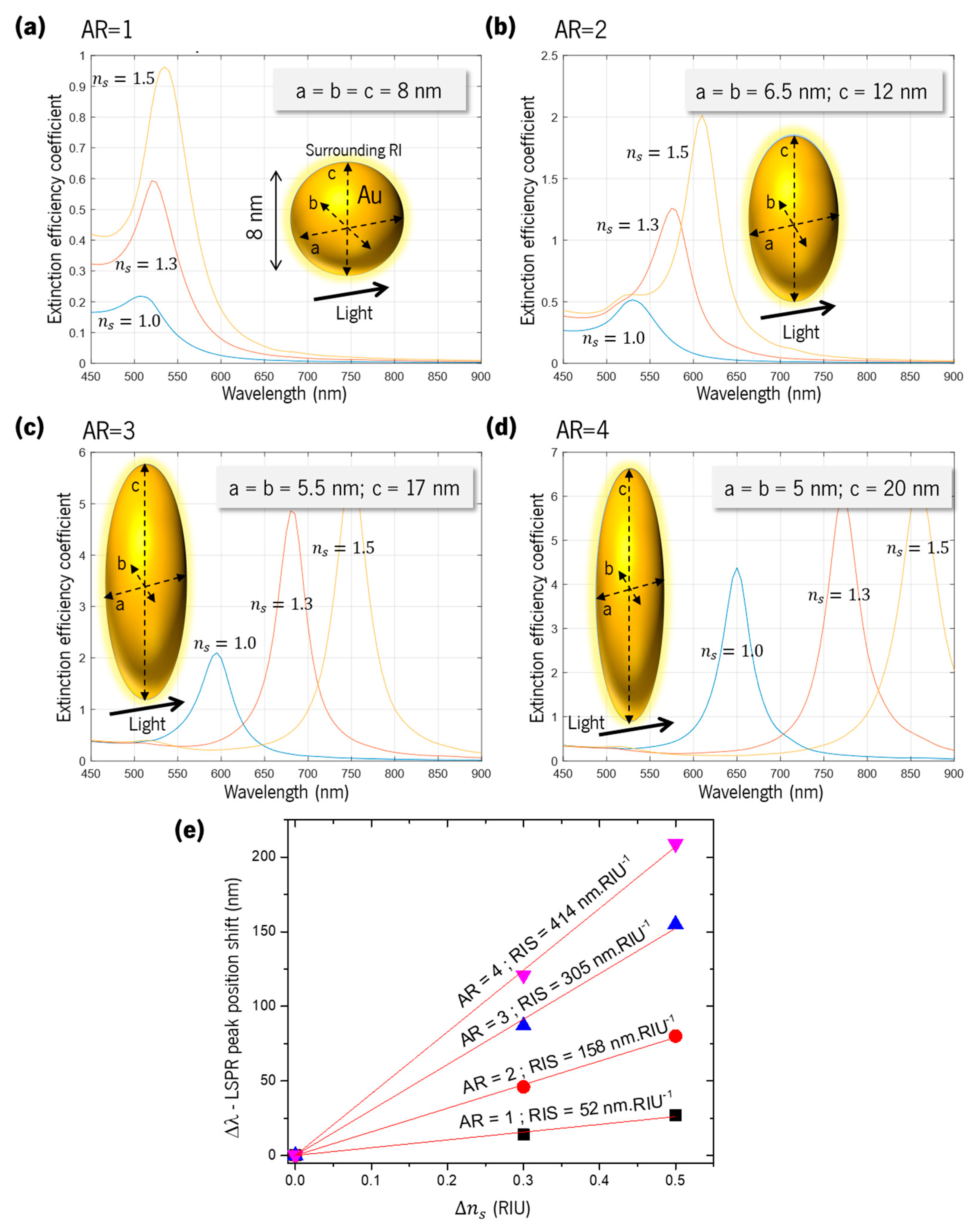 Applsci 11 05388 g020