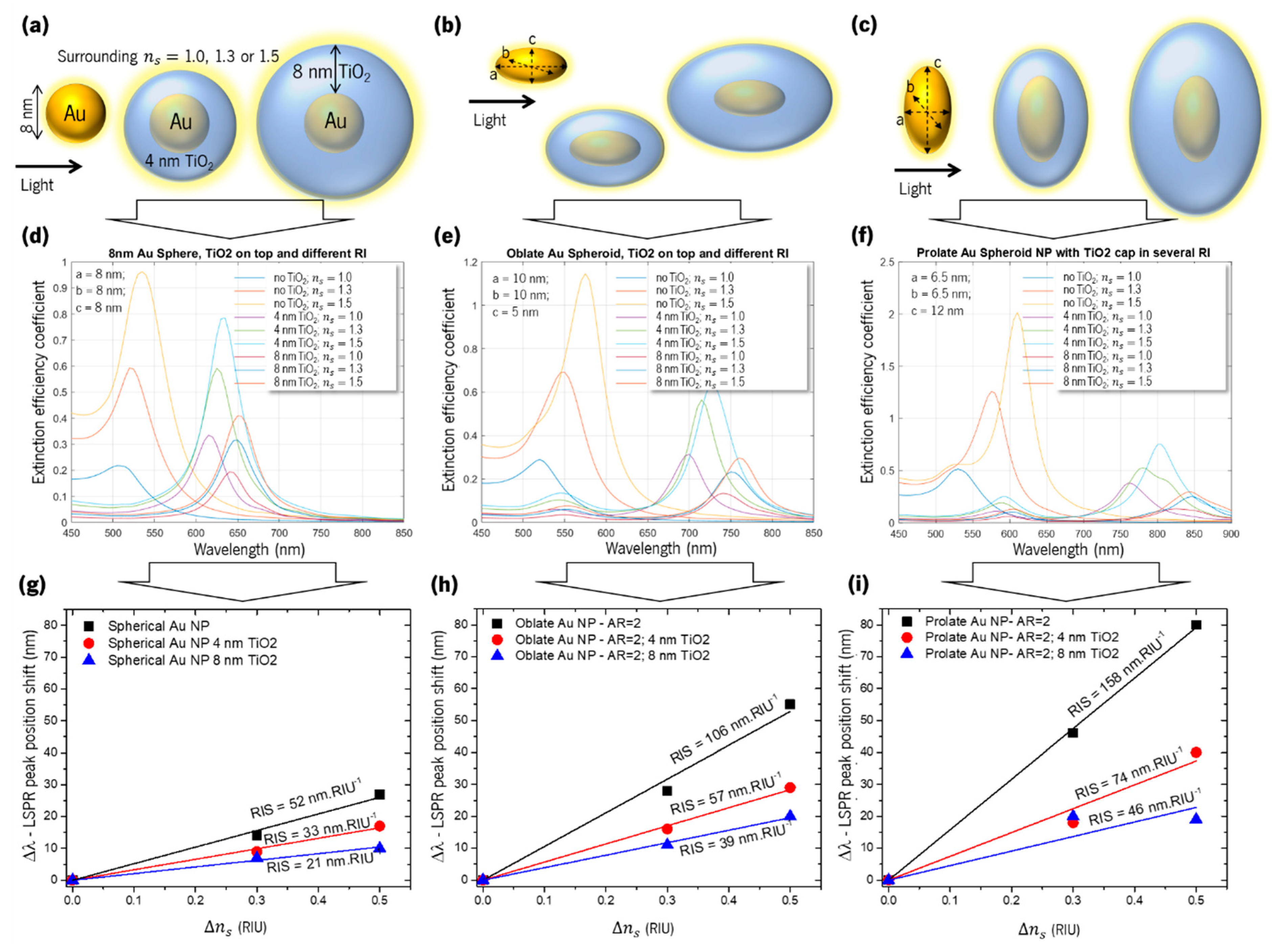 Applsci 11 05388 g021