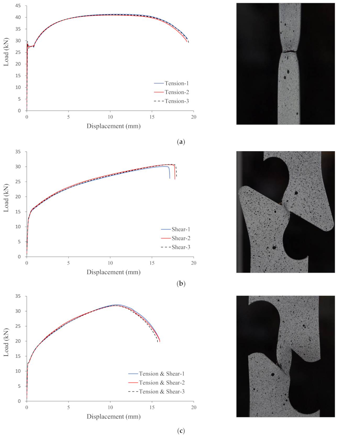 Applsci 11 05392 g003 Applsci 11 05392 g003