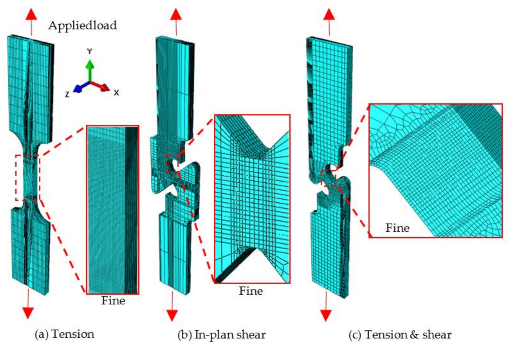 Applsci 11 05392 g004 Applsci 11 05392 g004