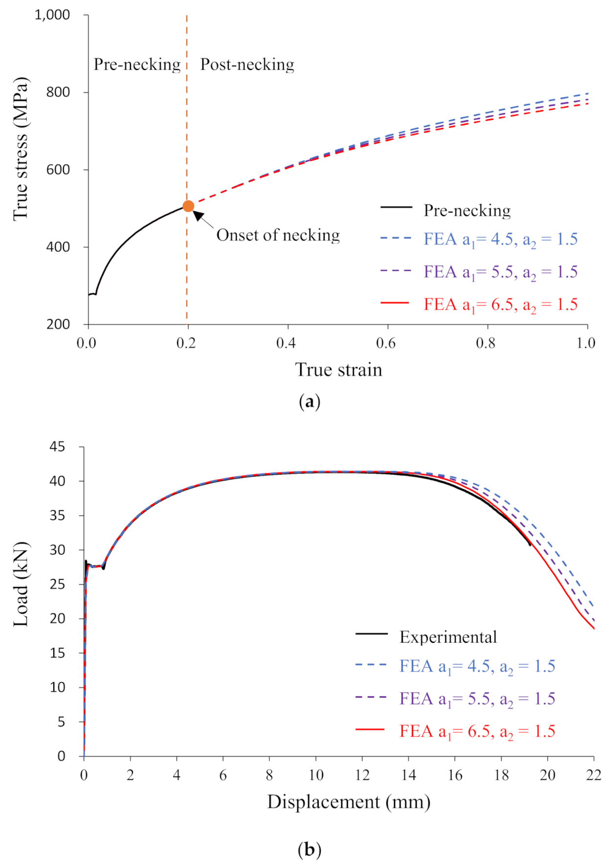 Applsci 11 05392 g005 Applsci 11 05392 g005