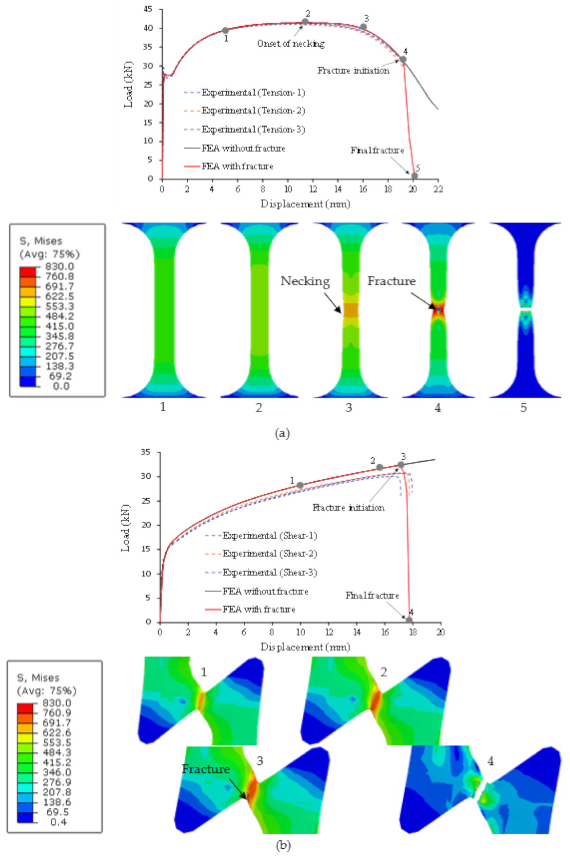 Applsci 11 05392 g010 Applsci 11 05392 g010