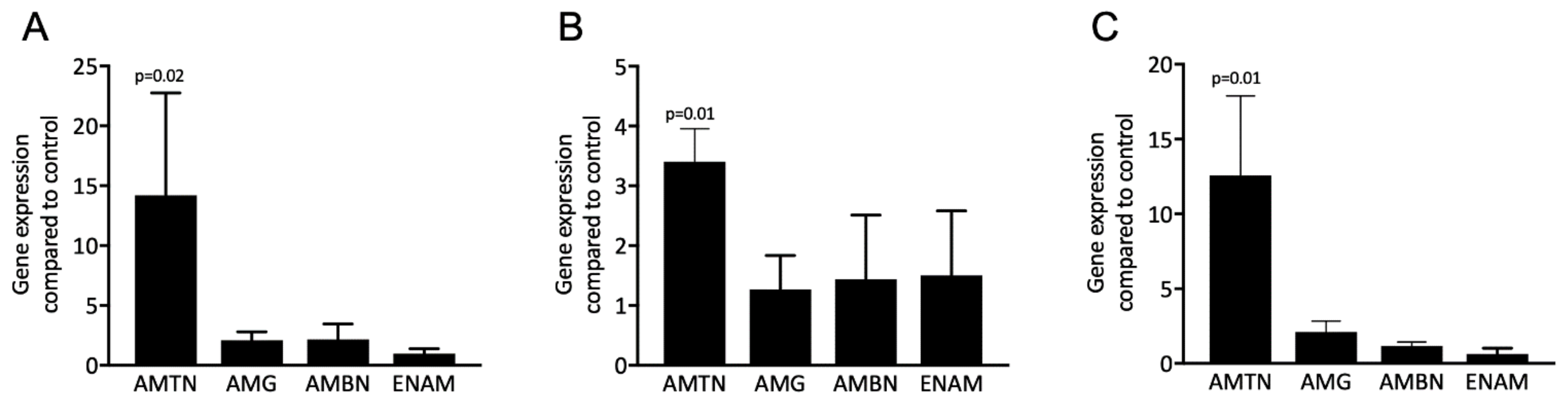 Applsci 11 05394 g001 Applsci 11 05394 g001