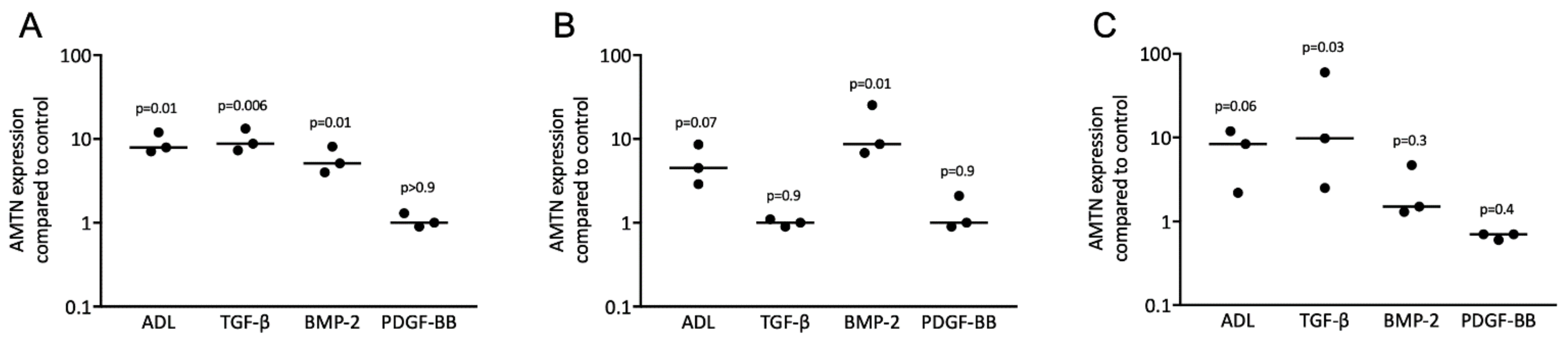 Applsci 11 05394 g003 Applsci 11 05394 g003