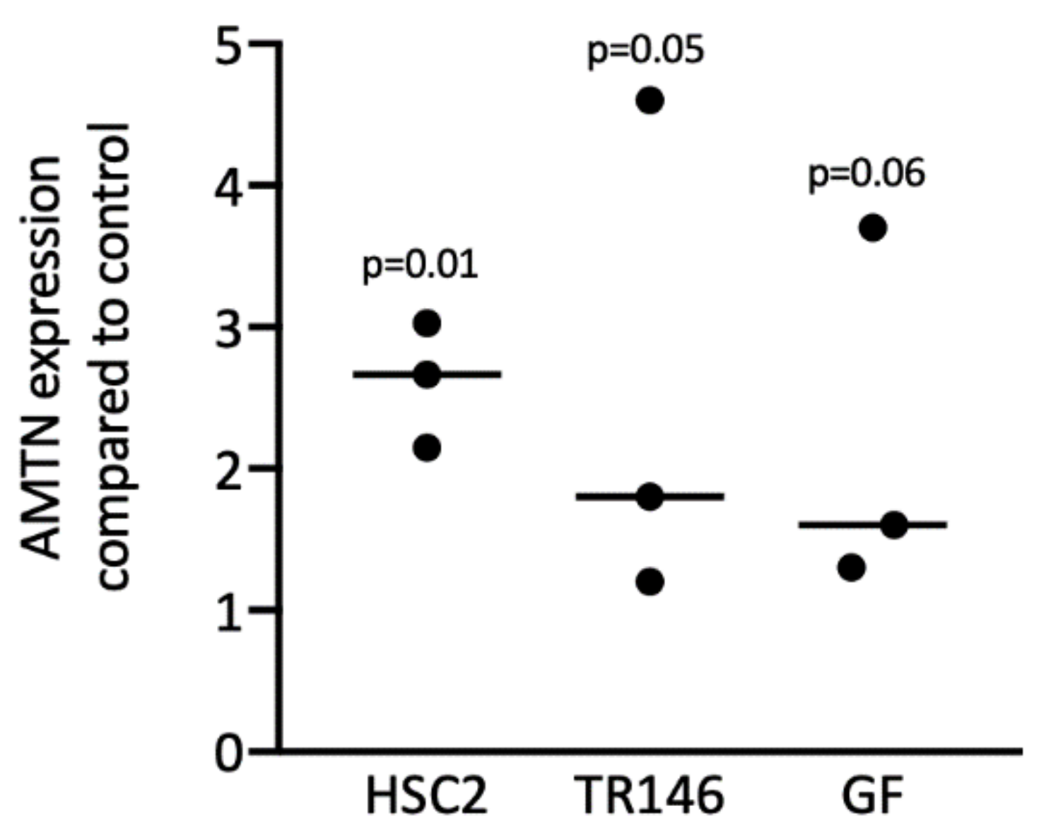 Applsci 11 05394 g008 Applsci 11 05394 g008