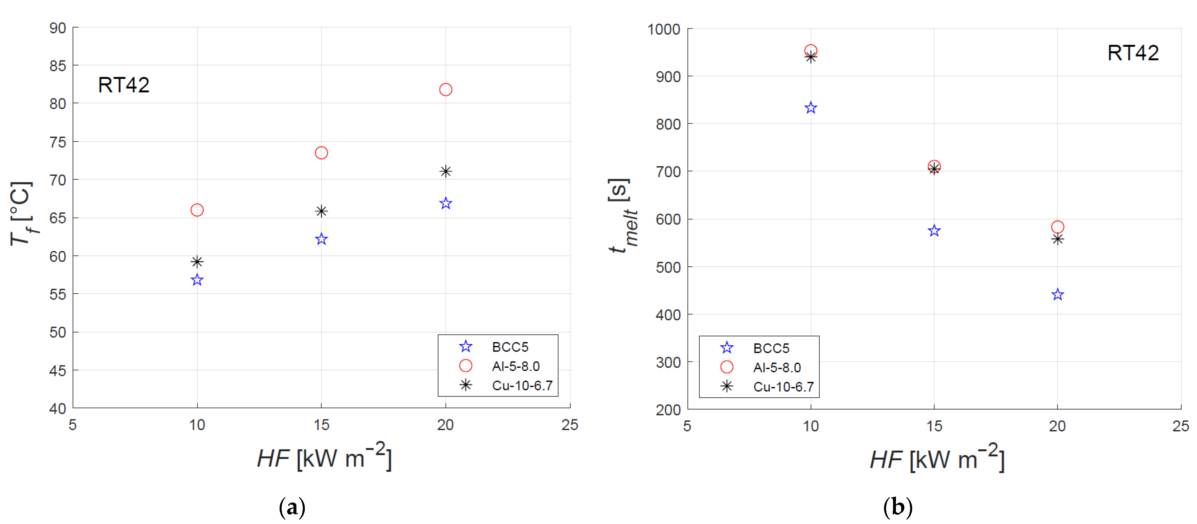 Applsci 11 05396 g009