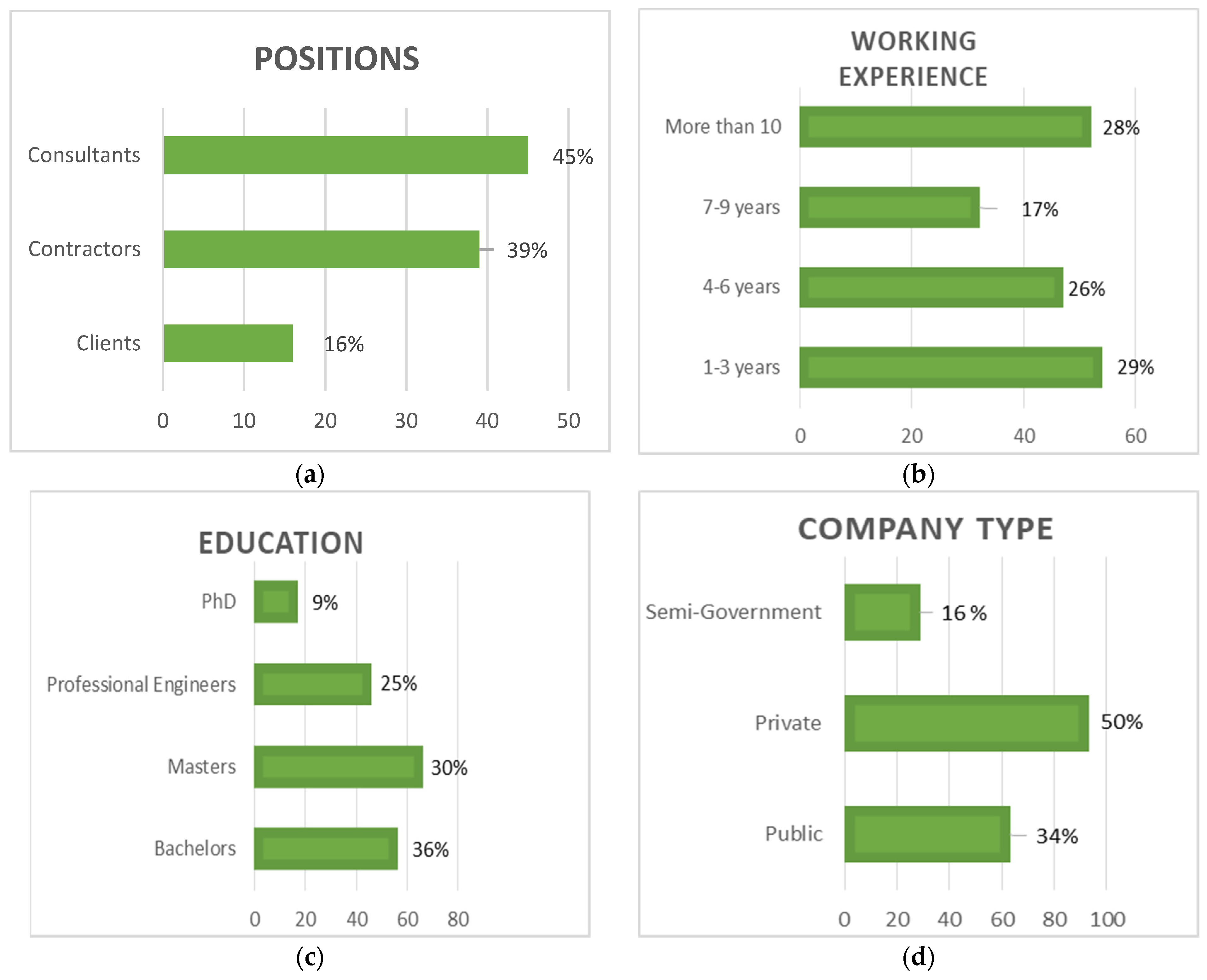 Applsci 11 05397 g002 Applsci 11 05397 g002