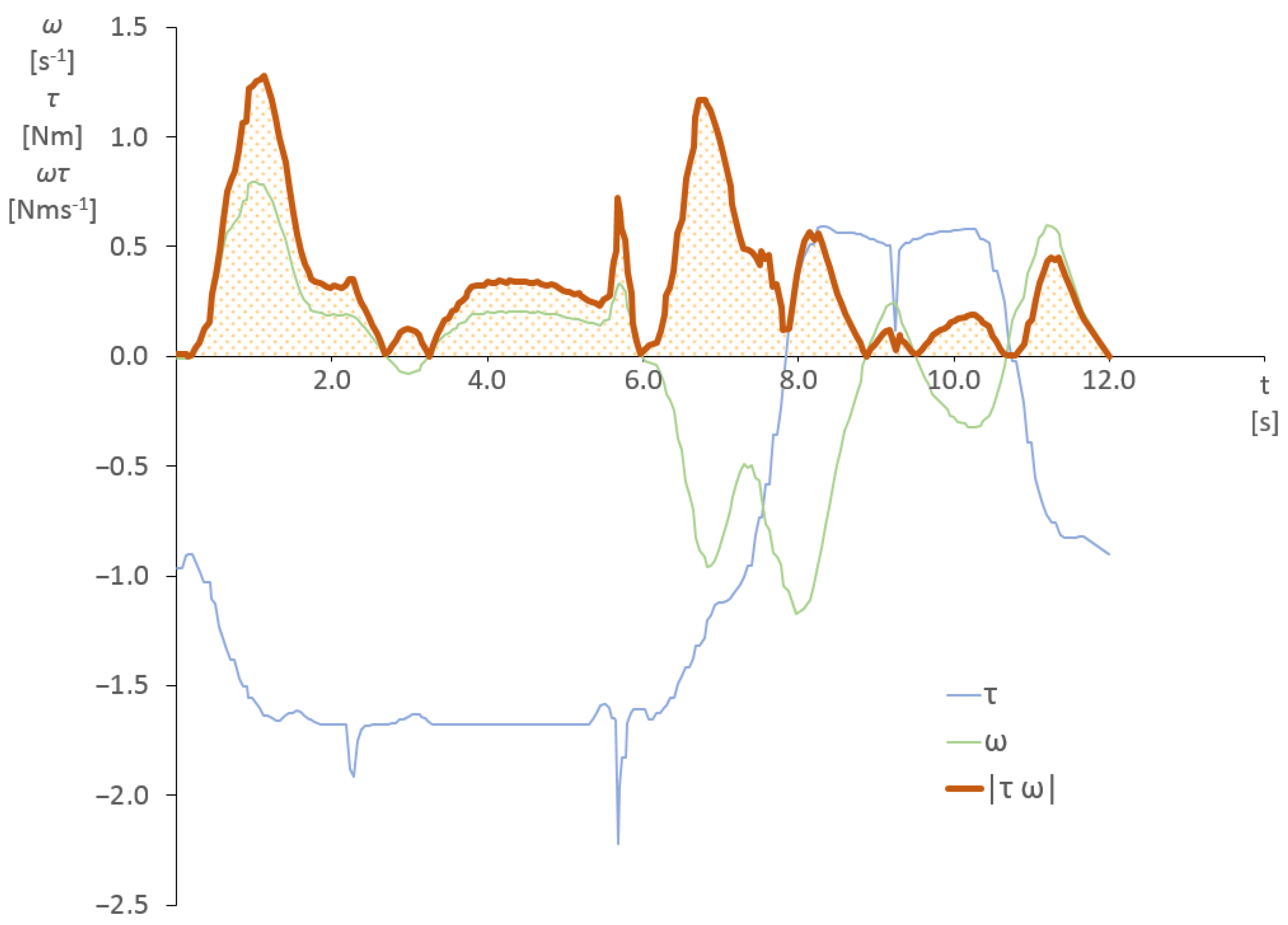 Applsci 11 05398 g001