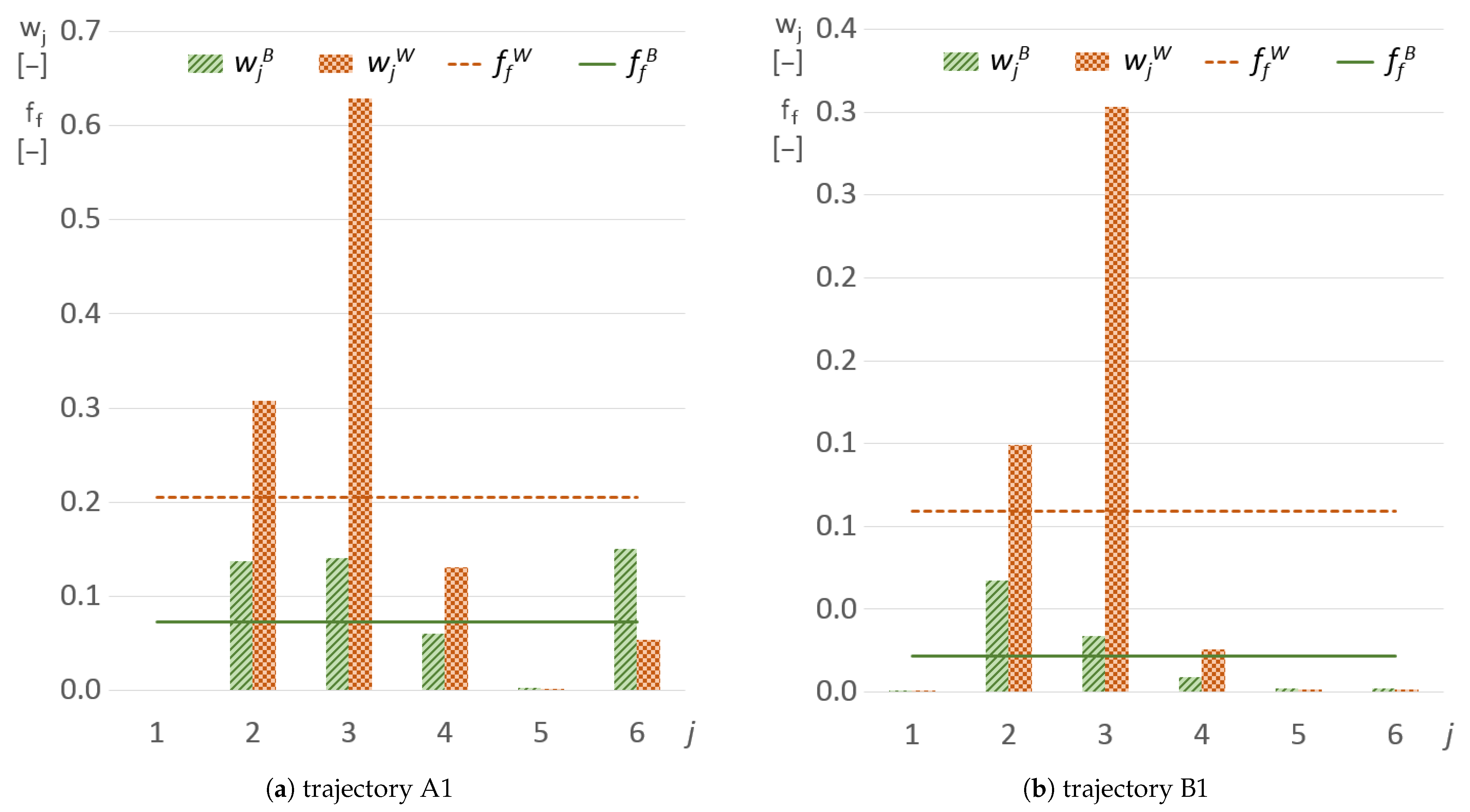 Applsci 11 05398 g007