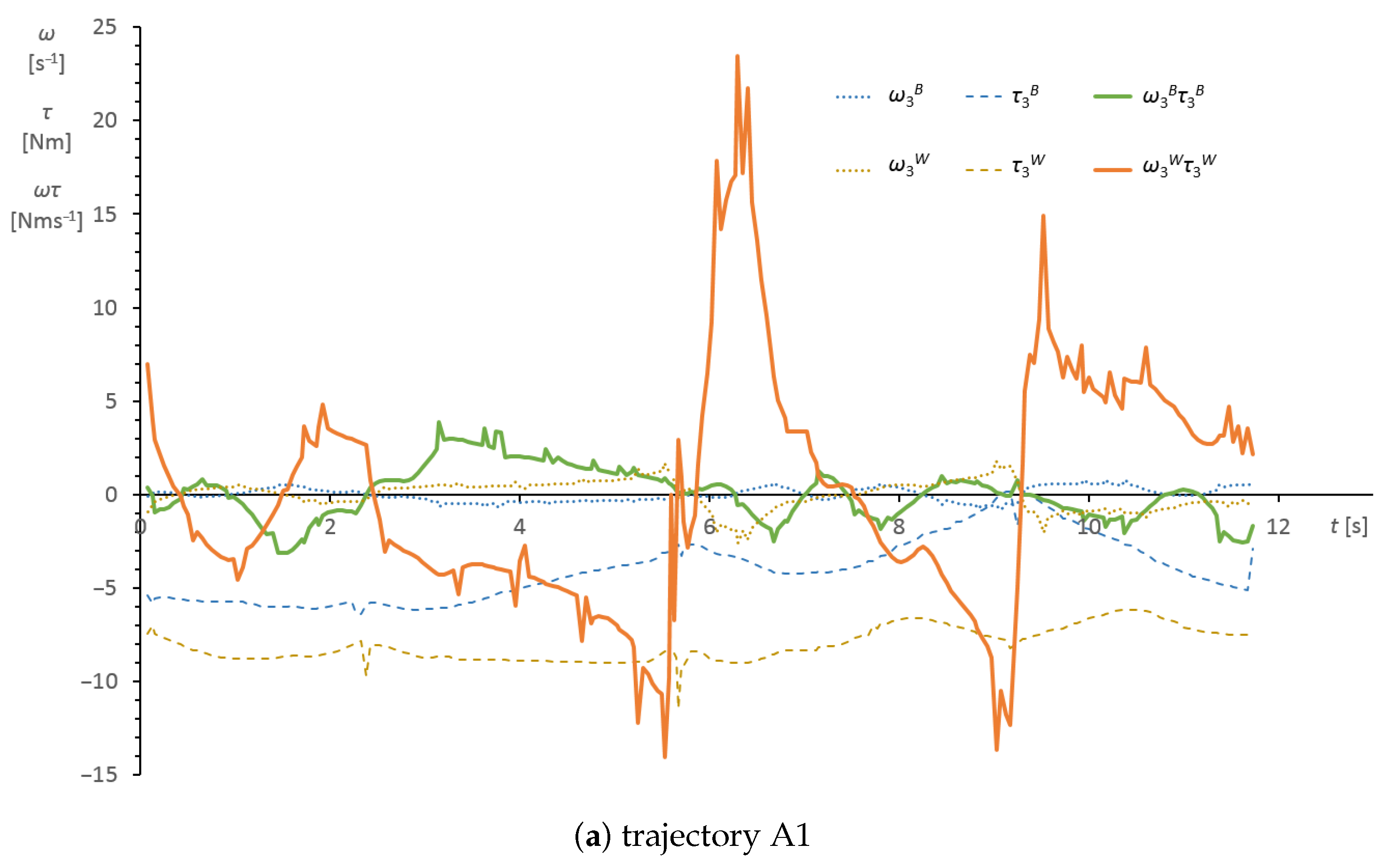 Applsci 11 05398 g008a