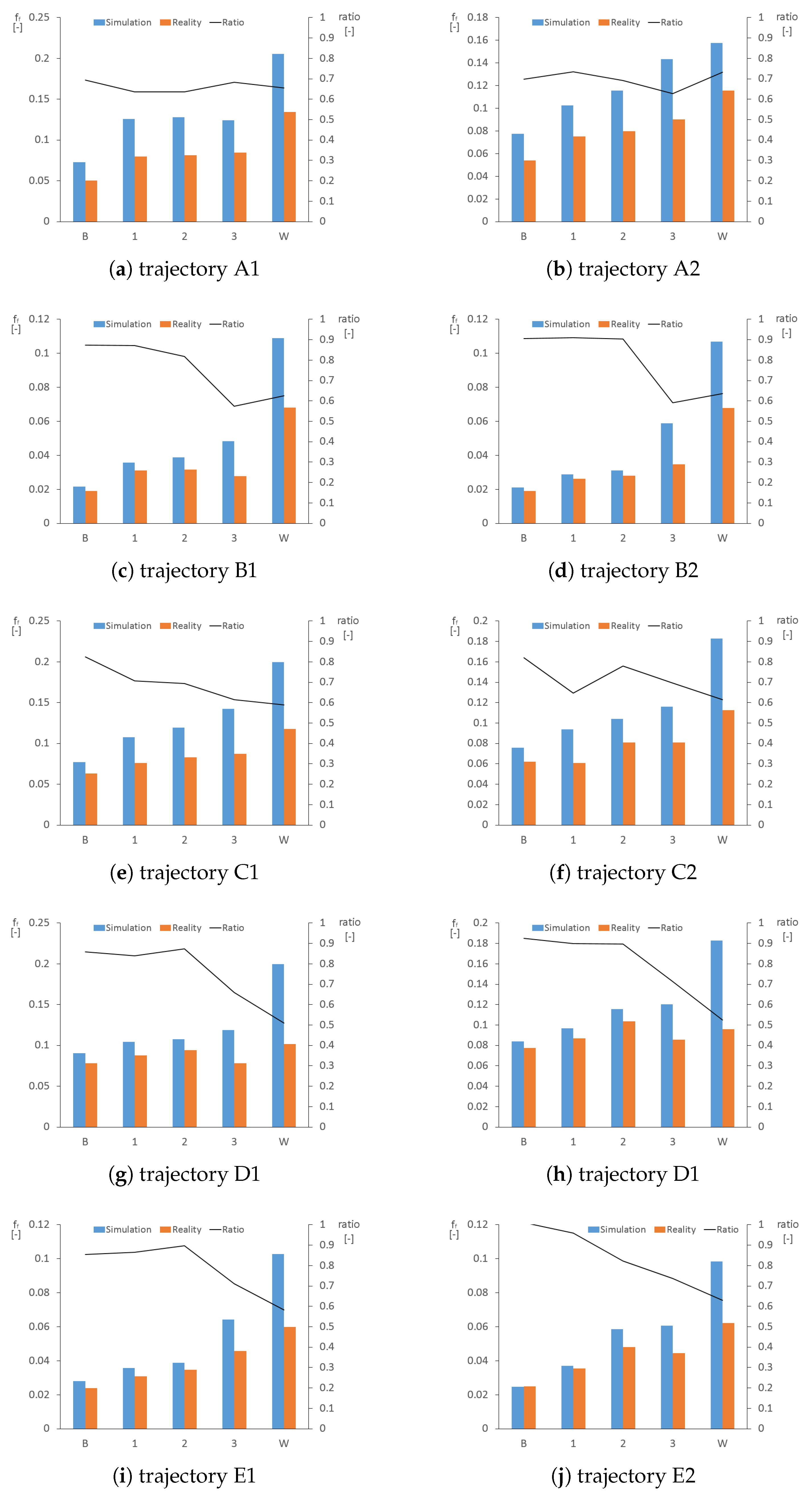 Applsci 11 05398 g009