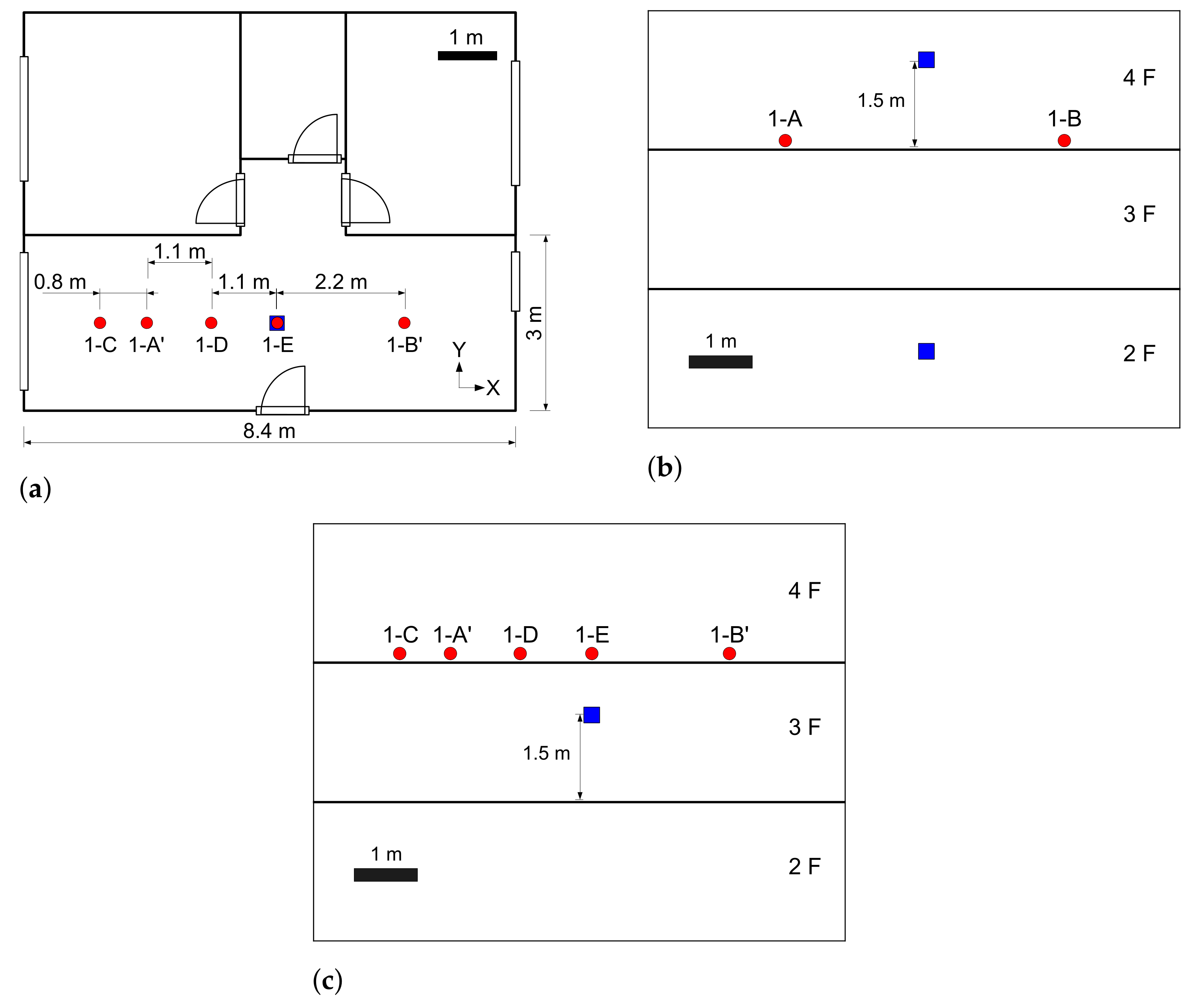 Applsci 11 05399 g002 Applsci 11 05399 g002