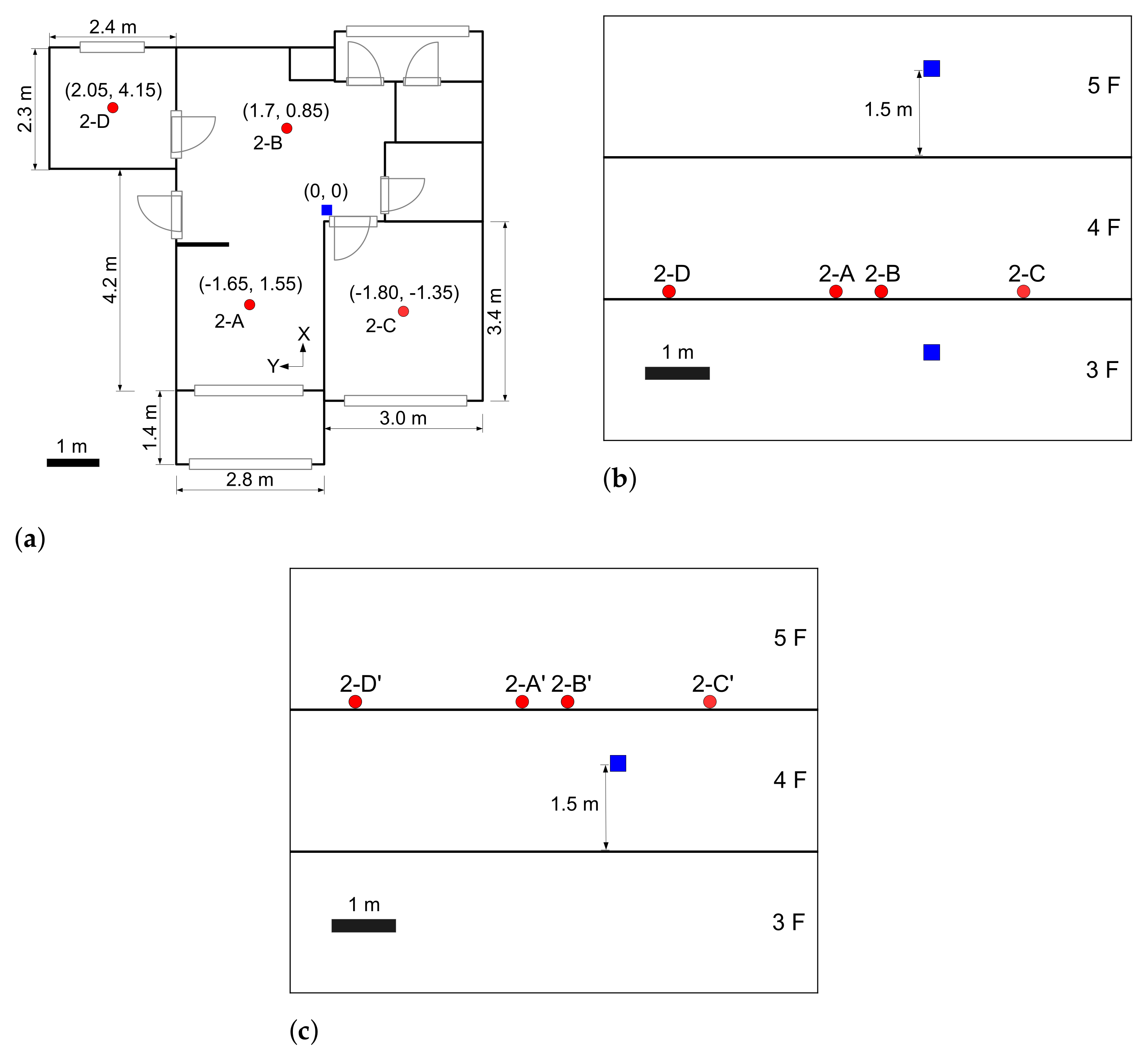 Applsci 11 05399 g003 Applsci 11 05399 g003